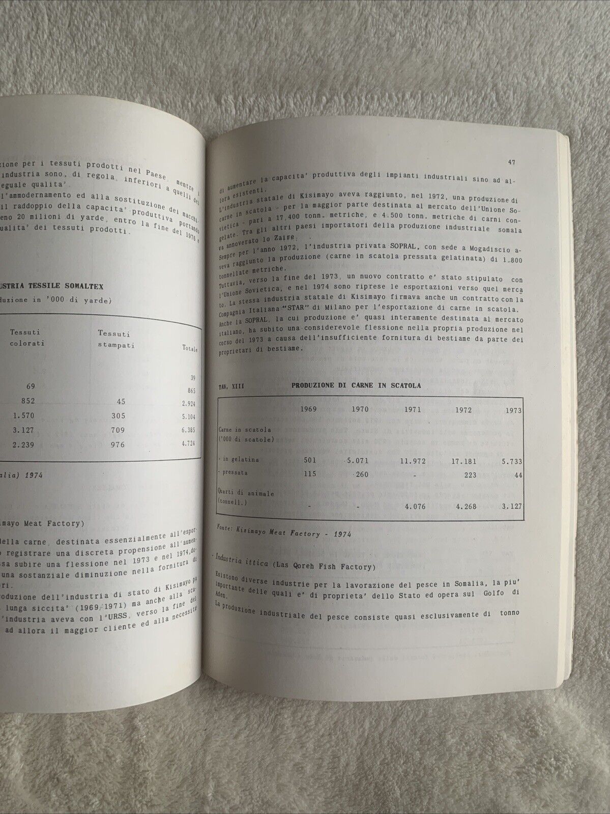 SOMALIA istituto italo-africano 1975 quaderni d'informazione