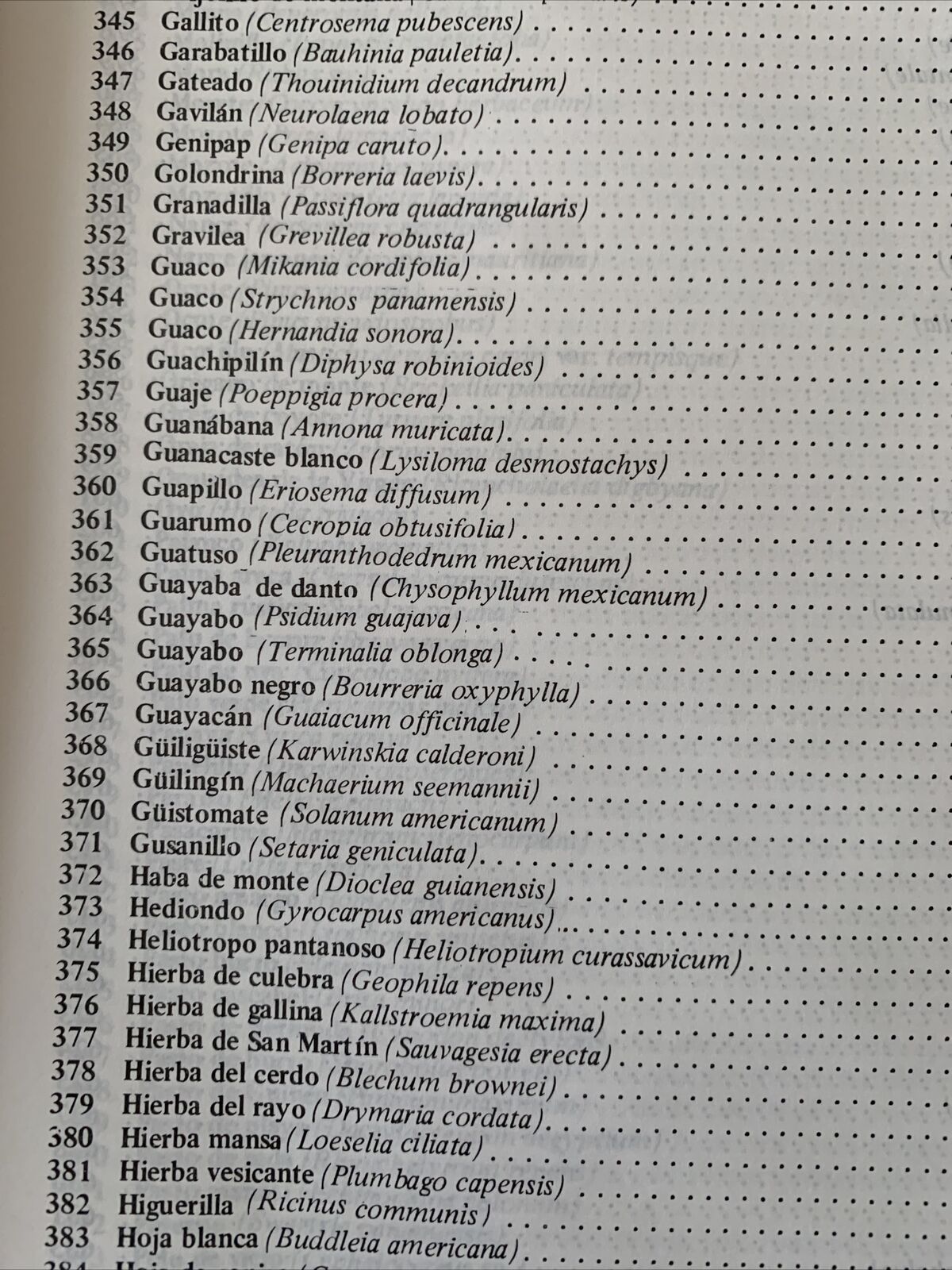 Plantas Comunes de Honduras. Cyril Hardy Nelson. Common Plants of Honduras 1986