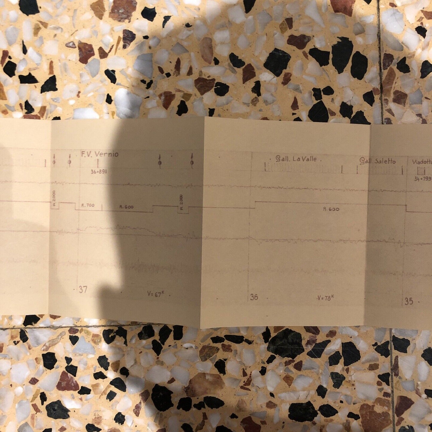 FERROVIE da Castiglione a Prato - 1 Febbraio 1934 DIAGRAMMA HALLADE