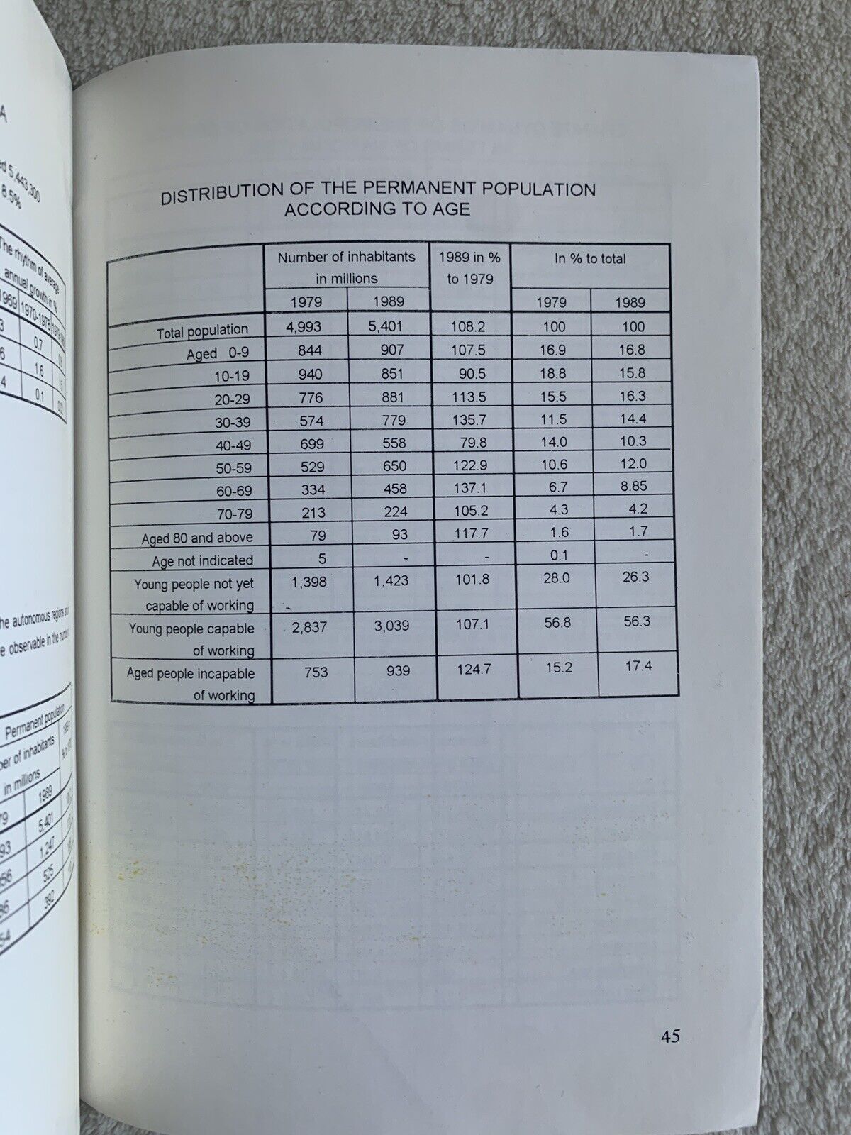 Georgia - Roin Metreveli. A. Chanturia 1993
