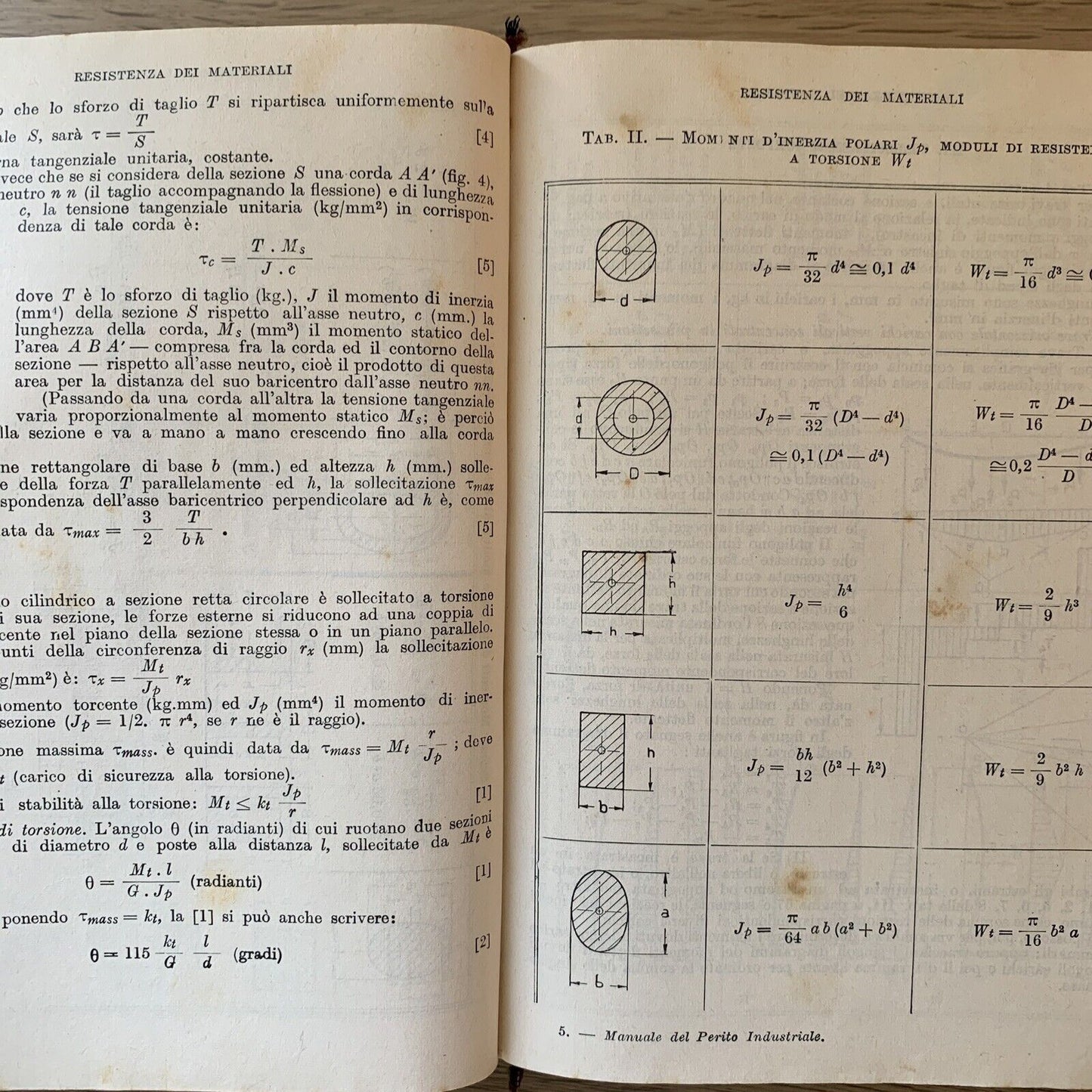 MANUALE DEL PERITO INDUSTRIALE - Cremonese edizioni 1944 #