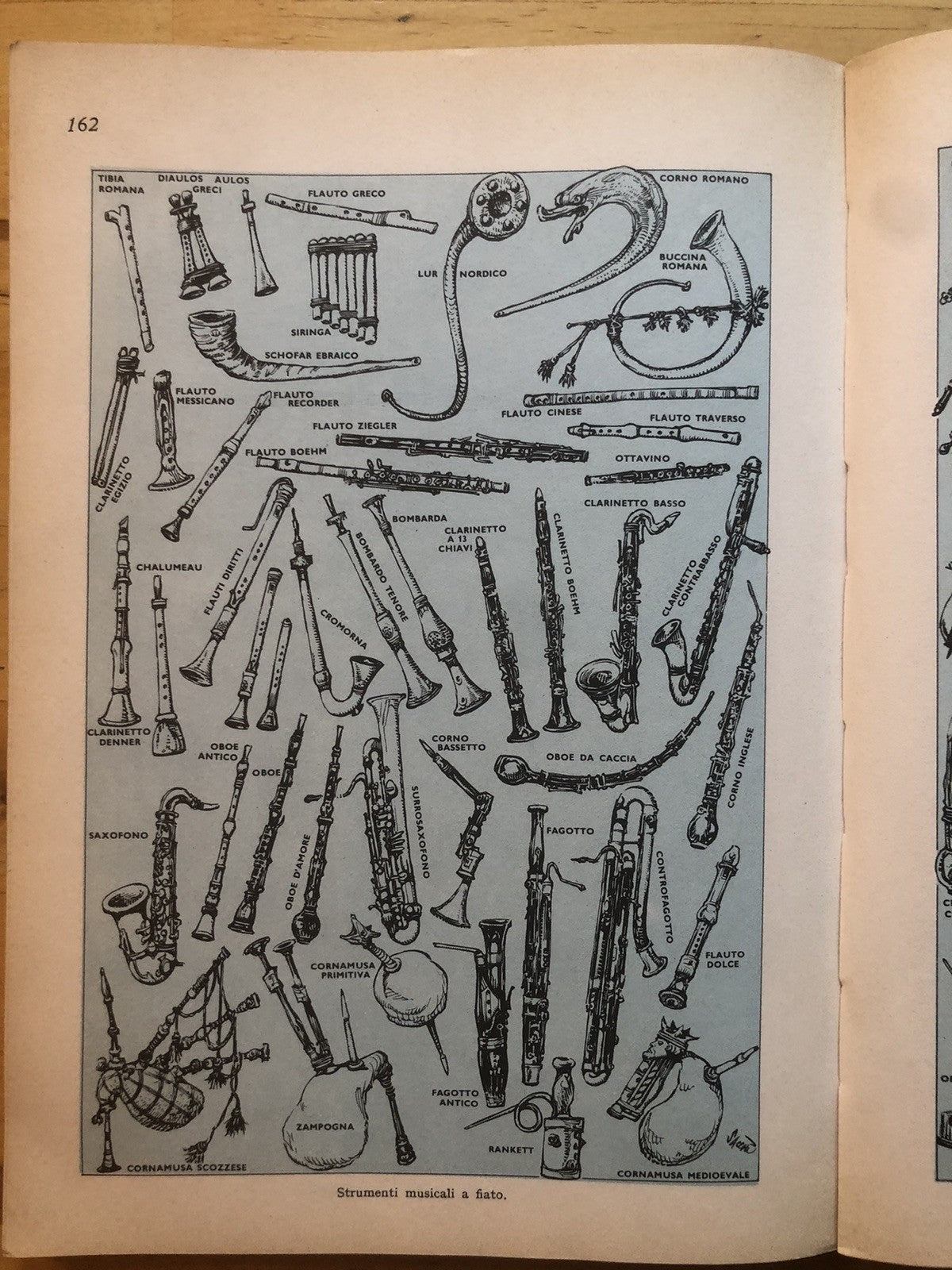 Educazione musicale con nozioni di storia della musica, R. Calamosca. Ponte Nuov