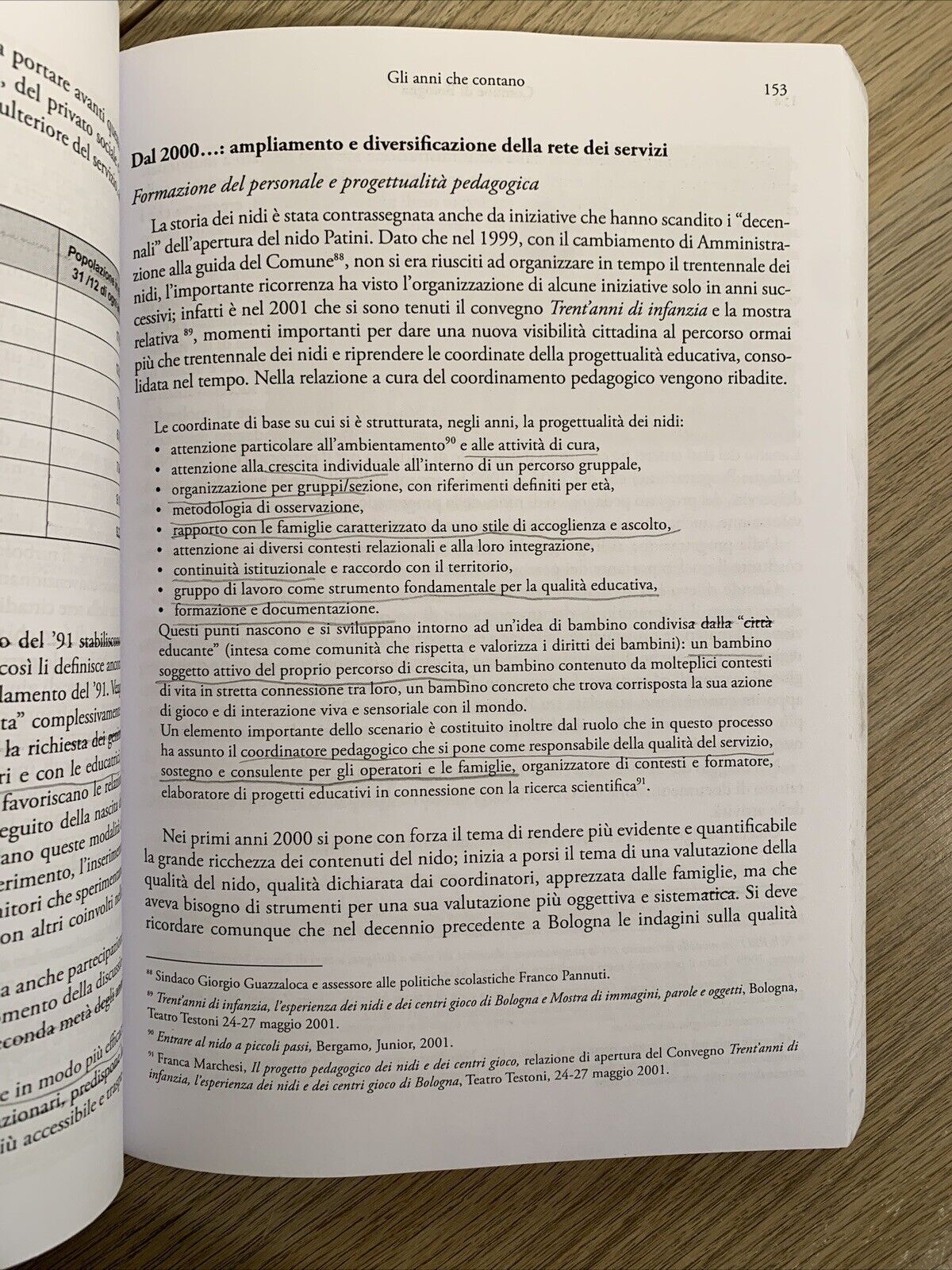 SUI NOSTRI PASSI Tracce di storia dei servizi educativi nei Comuni capoluogo