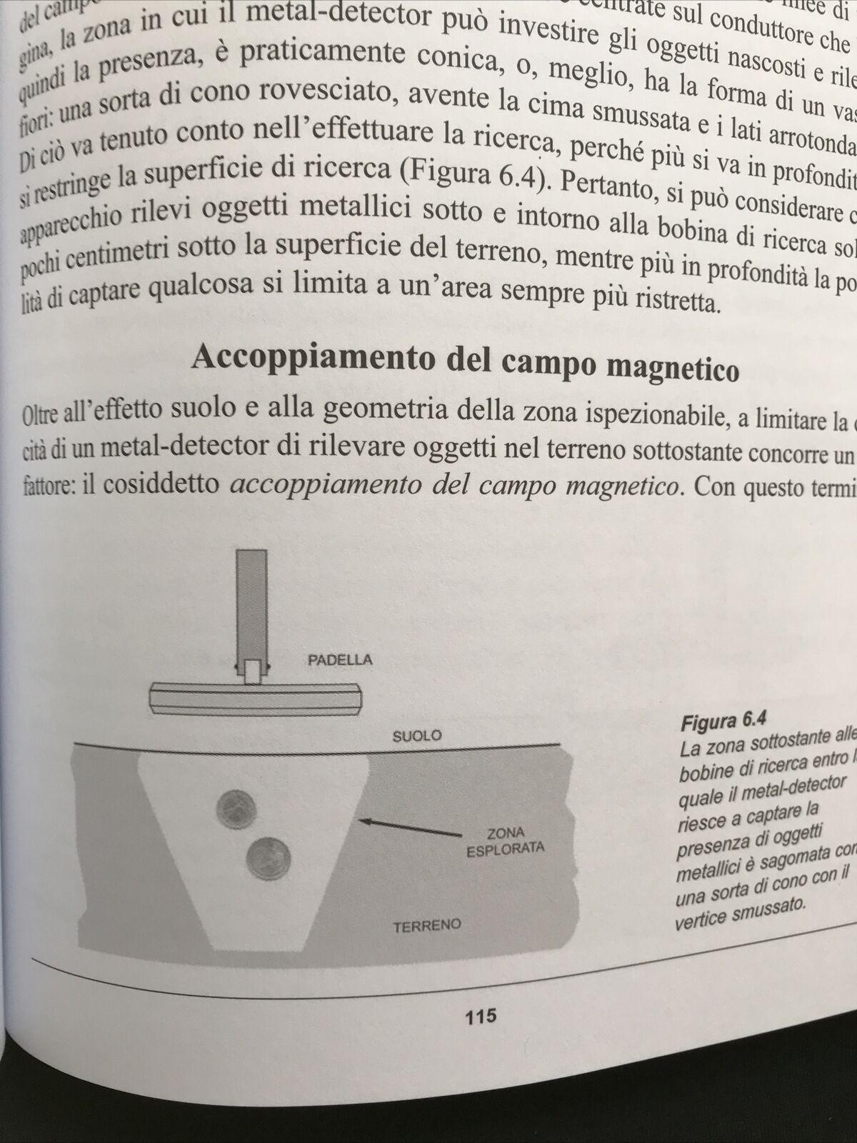 METAL DETECTOR Davide Scullino, Sandit Libri 2008