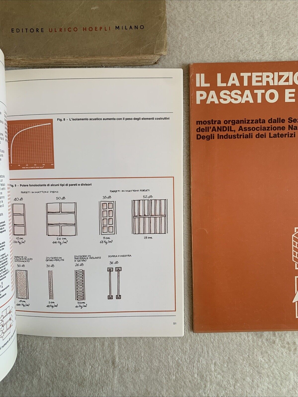 Il Cemento Armato - Santarella, Il laterizio, Principi di progettazione 4 voll.