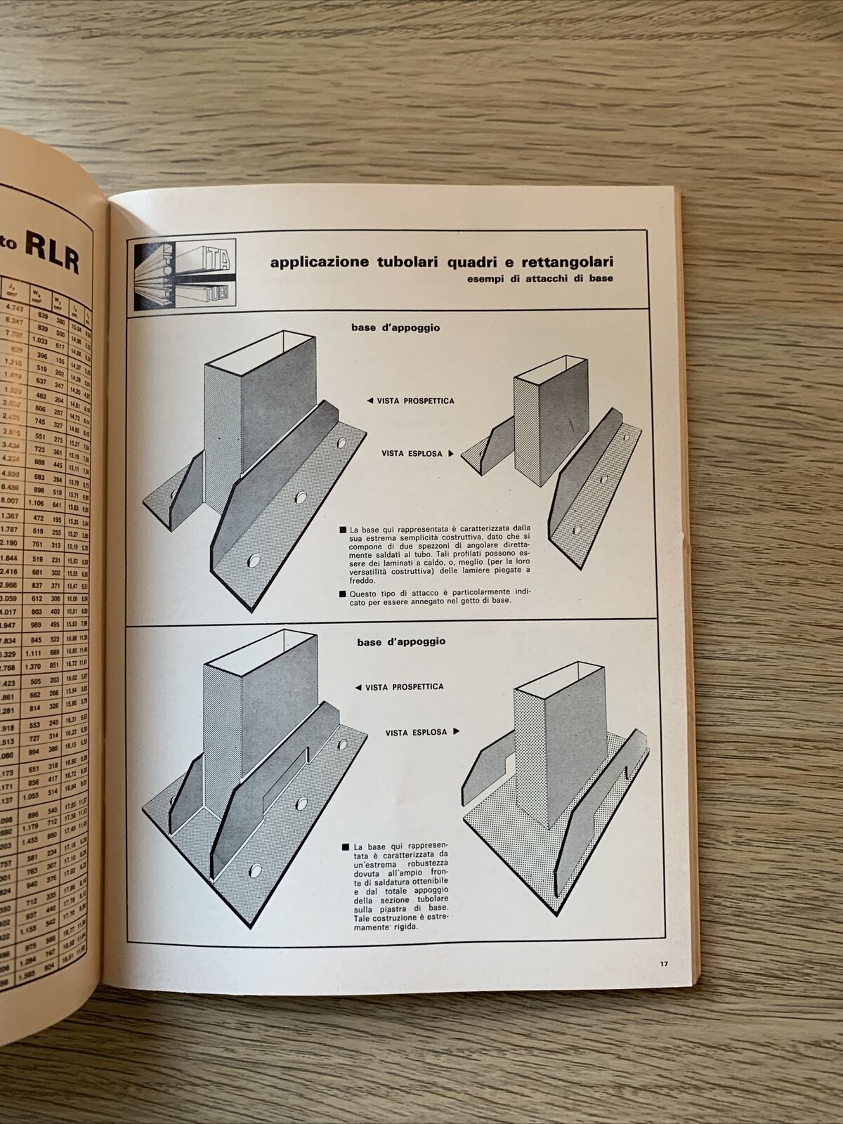 ITA TUBI catalogo generale 1974 - Industria tubi acciaio #