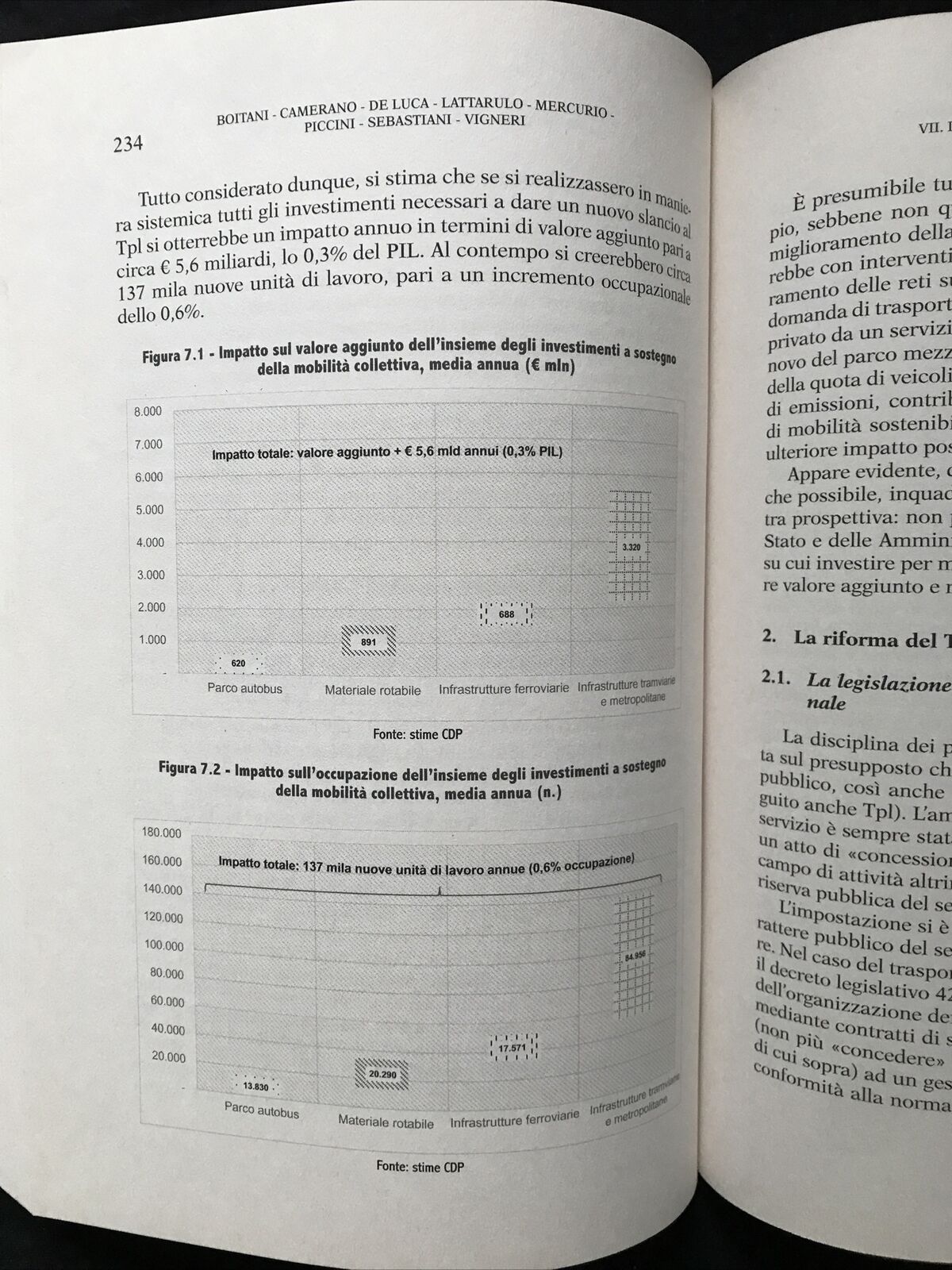 LE POLITICHE DEI TRASPORTI IN ITALIA, rapporto 2017, Maggioli editore - SIPOTRA