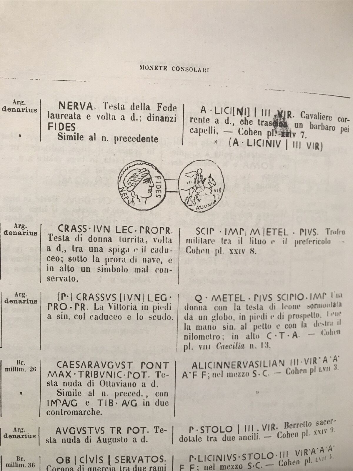 REGIO MUSEO DI TORINO - MONETE CONSOLARI E IMPERIALI, A. Fabretti, F. Rossi #