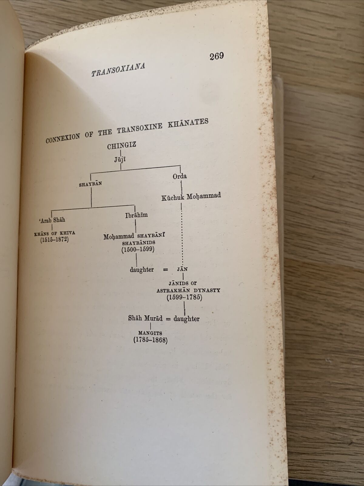 THE MOHAMMADAN DYNASTIES, Stanley Lane-Poole. Khayats 1966 #