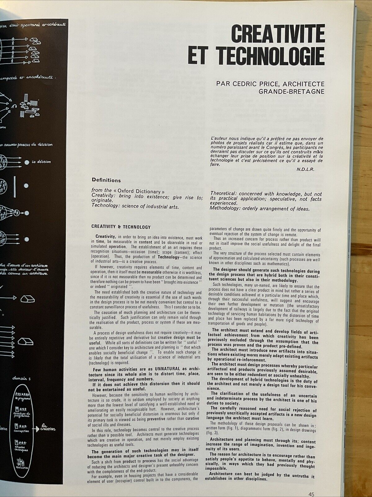 Techniques & Architecture - Creativite. N. 303 Mars 1975 ARCHITETTURA RIVISTA