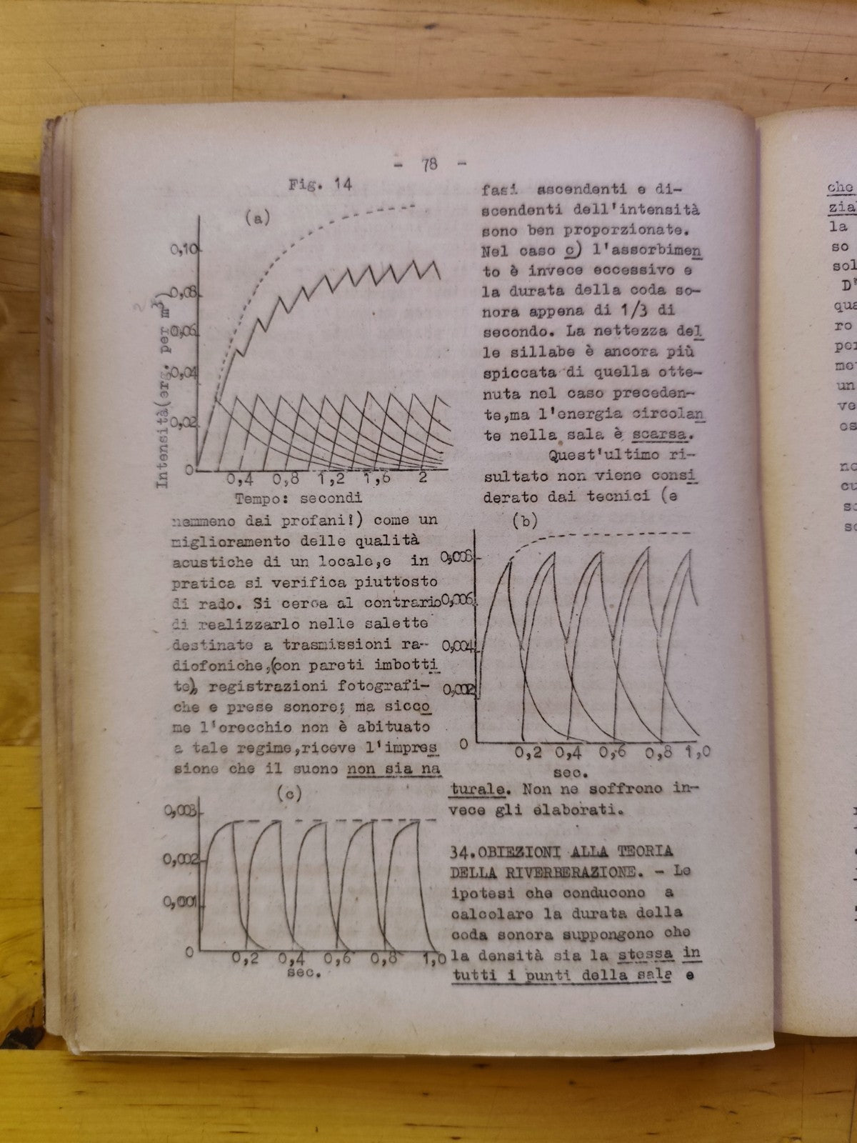Acustica delle sale FISICA TECNICA per studenti di architettura, Magini Ranieri