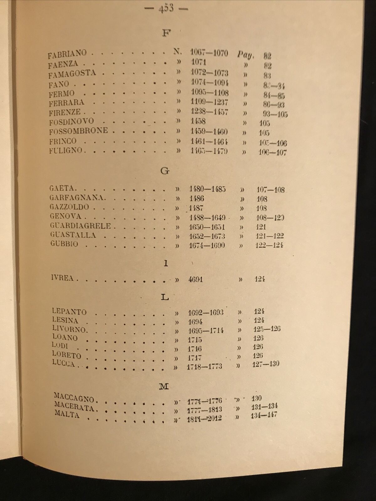 CATALOGO DELLE MONETE ITALIANE medioevali e moderne Cav. G. Rossi -A. FORNI ED.