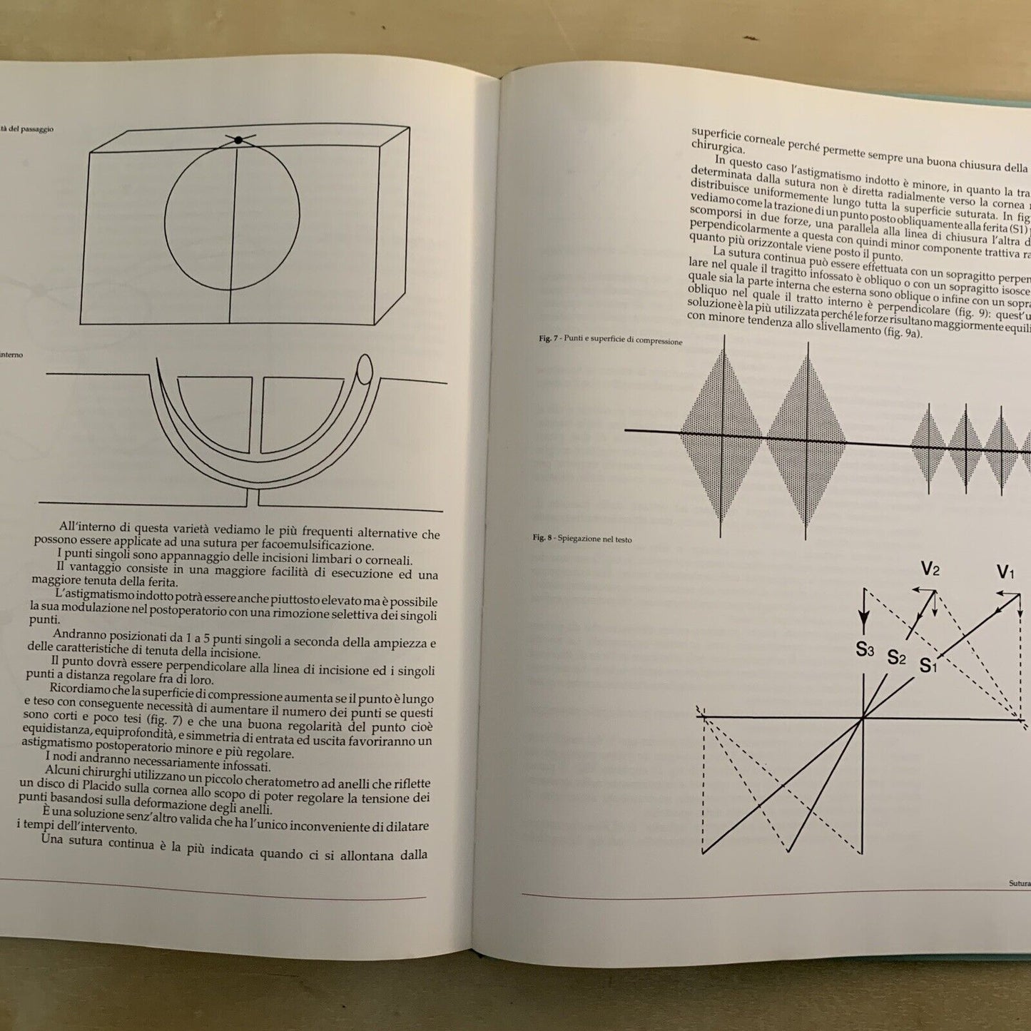 IMPARARE LA FACO - DAL FIUME E. , TASSINARI G. - FOGLIAZZA EDITORE 1992