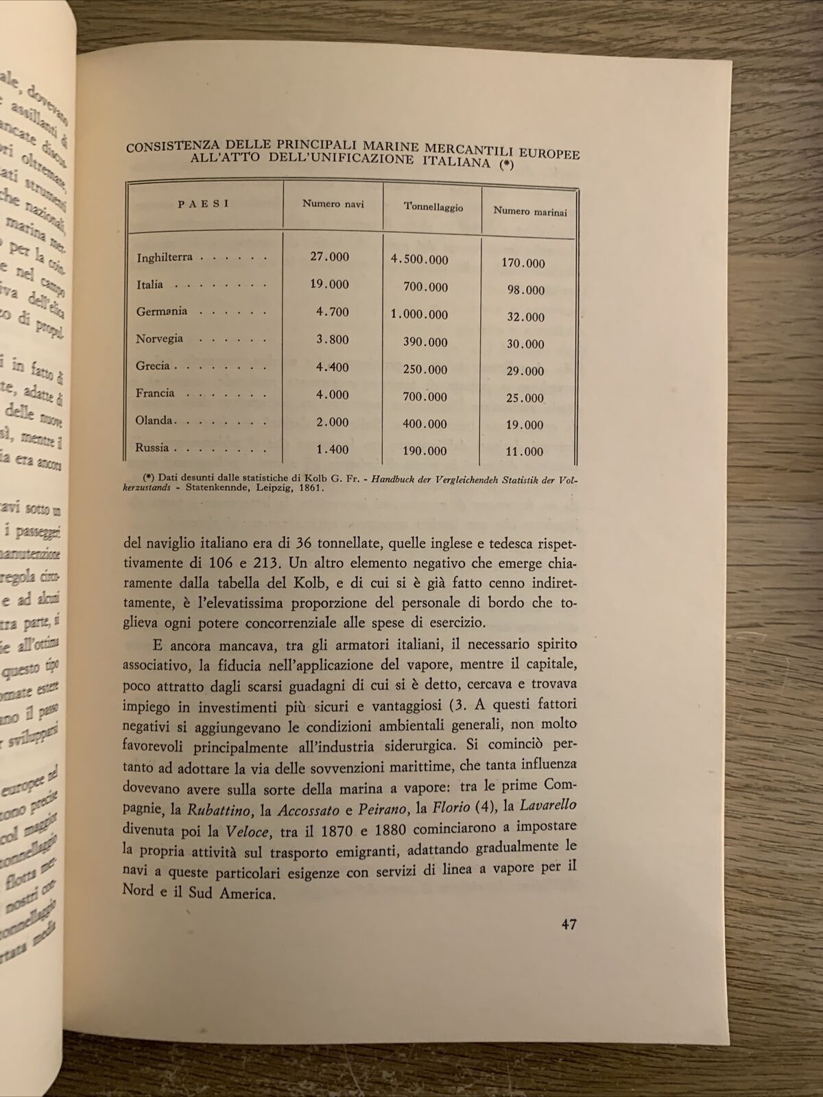 IL LAVORO ITALIANO ALL'ESTERO NEGLI ULTIMI CENTO ANNI. VITTORIO BRIANI 1970