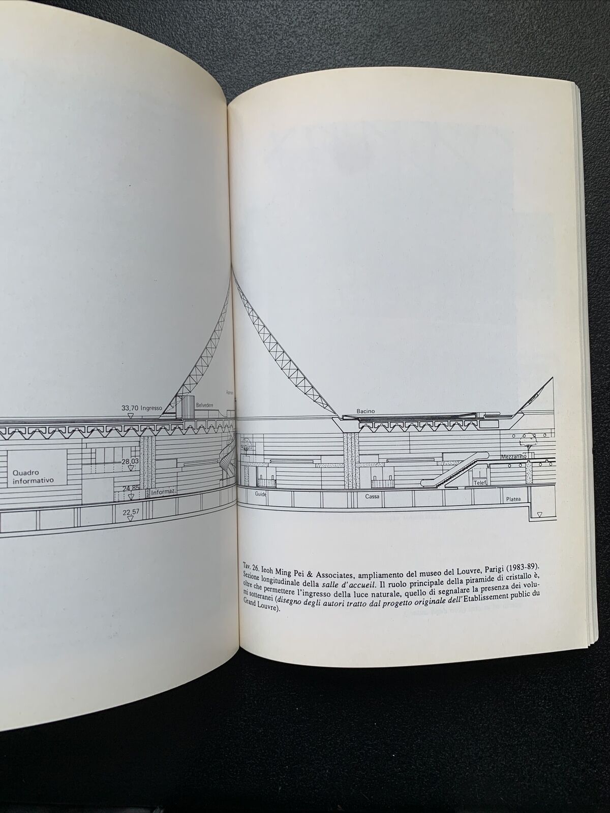 Progettare il sottosuolo - Avanza, Novati, Conta. Franco angeli 1991 #