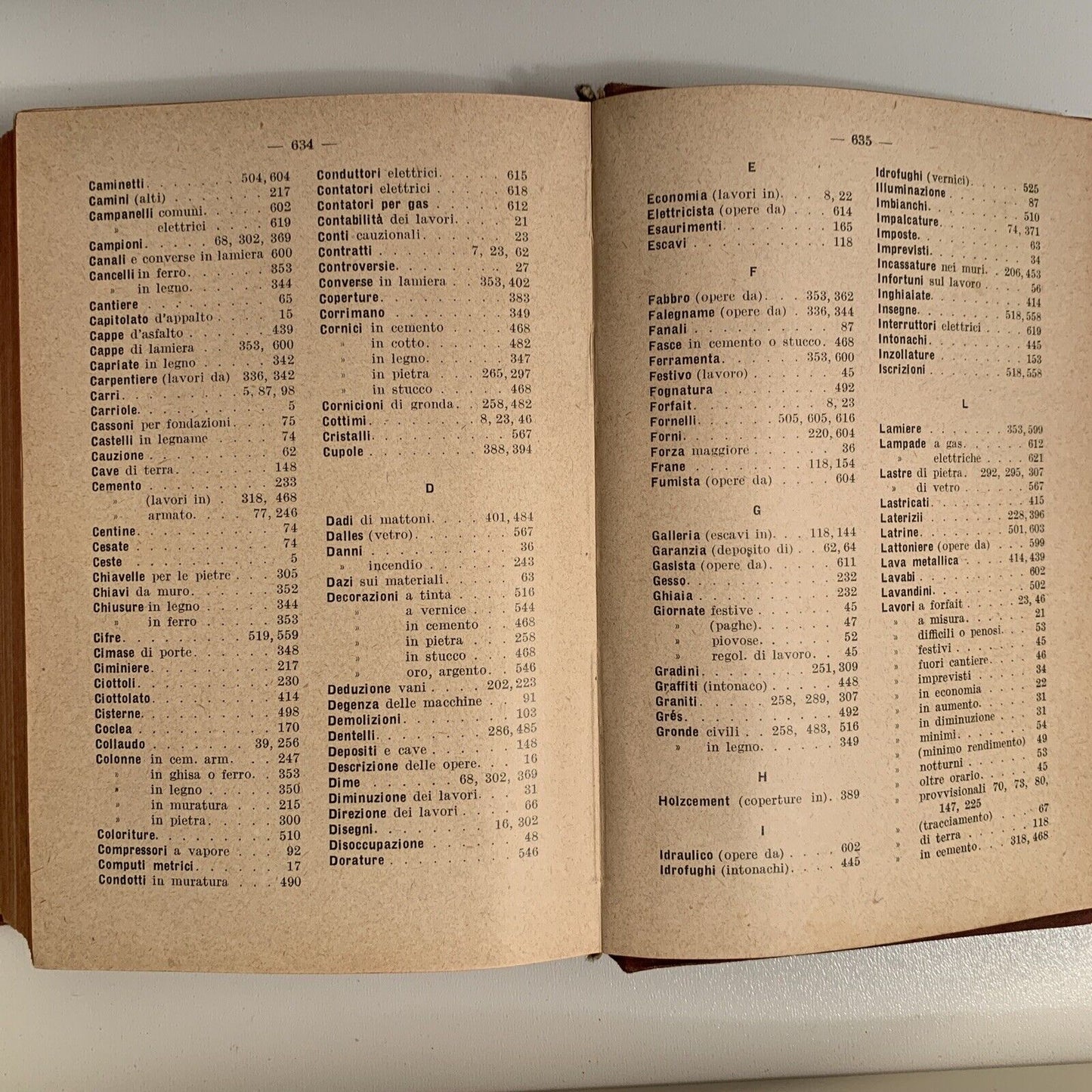 IL CODICE DEL PERITO MISURATORE Mazzocchi Marzorati Hoepli 1928 #