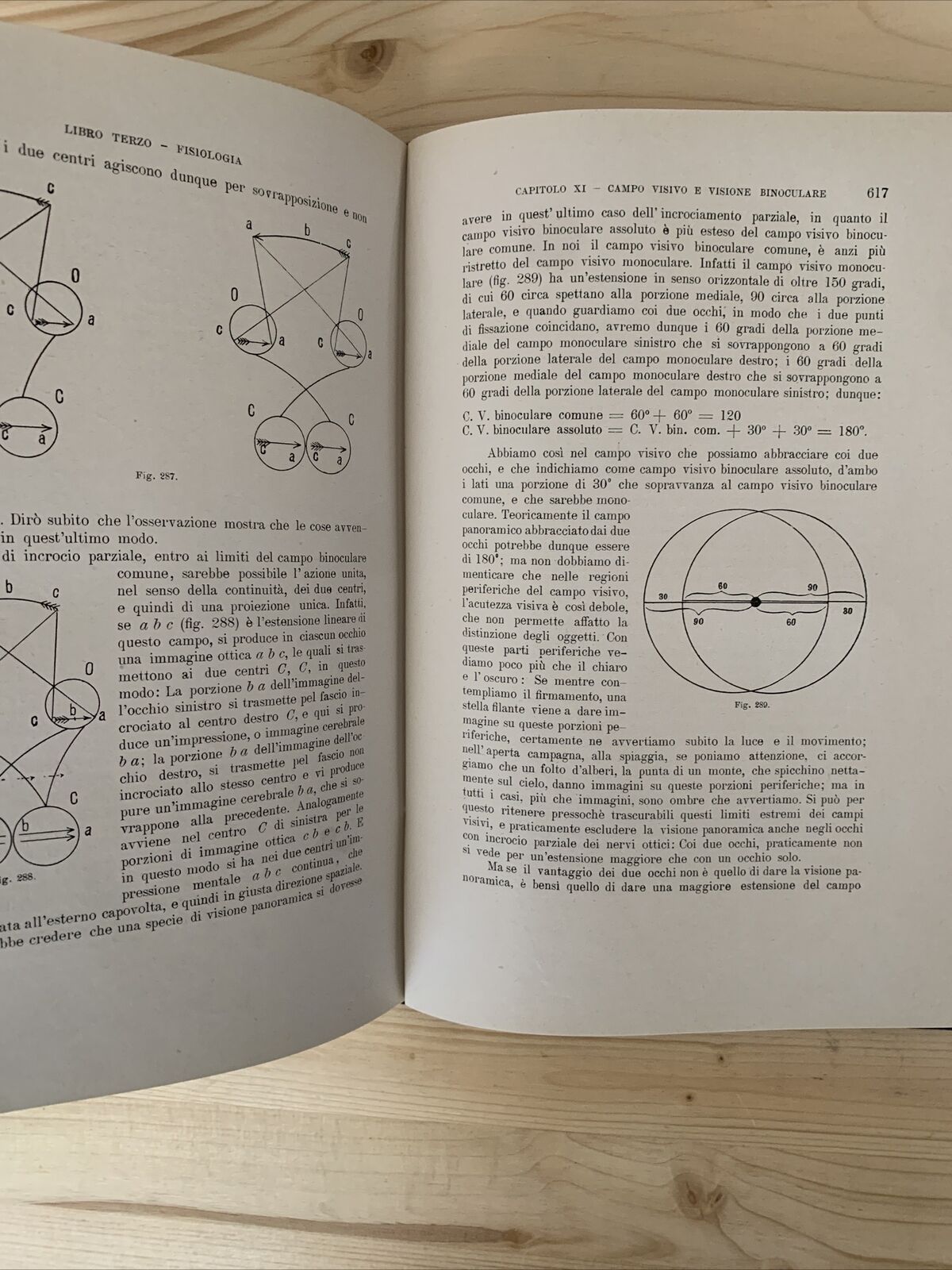 ANATOMIA E FISIOLOGIA DELL'OCCHIO NELLA SERIE ANIMALE - Giuseppe Ovio 1925 #