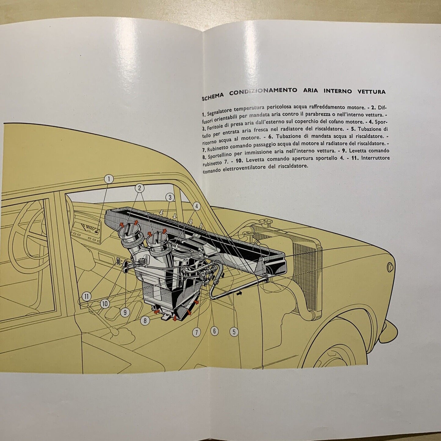 FIAT 124 uso e manutenzione #