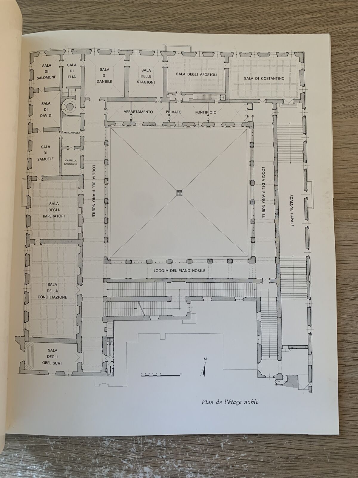 Le Latran - Palais et Baptistere - Armando Schiavo