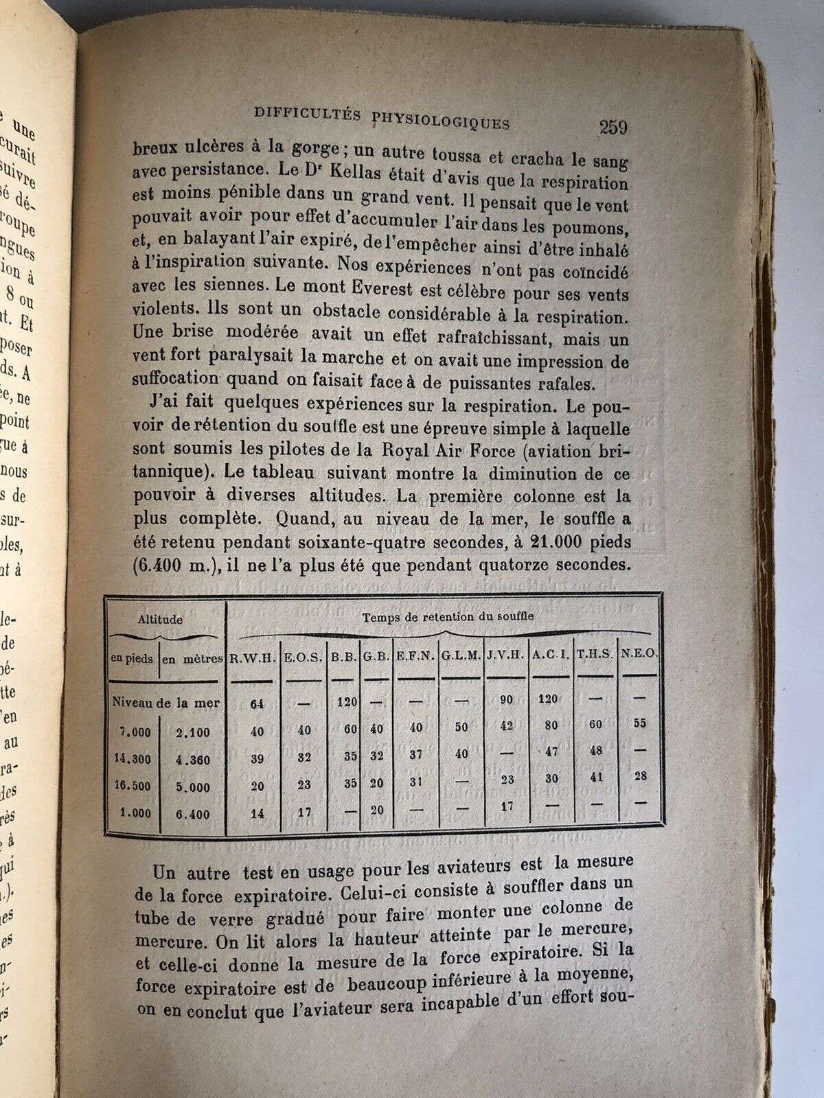 La dernière expédition au Mont Everest, E. F. Norton, Payot 1927