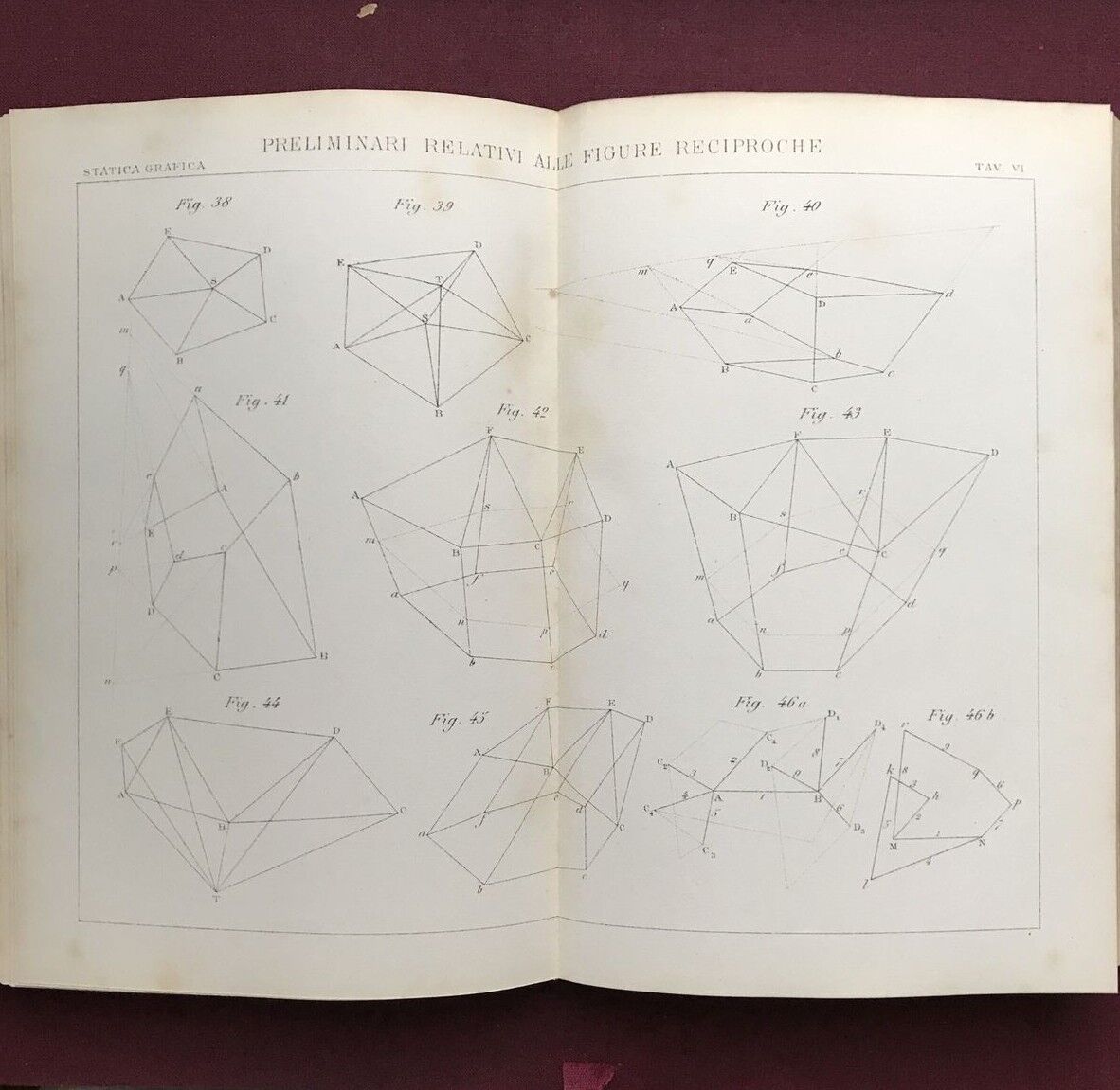 STATICA GRAFICA teoria ed applicazioni, Ferdinando Zucchetti, Negro editore 1878
