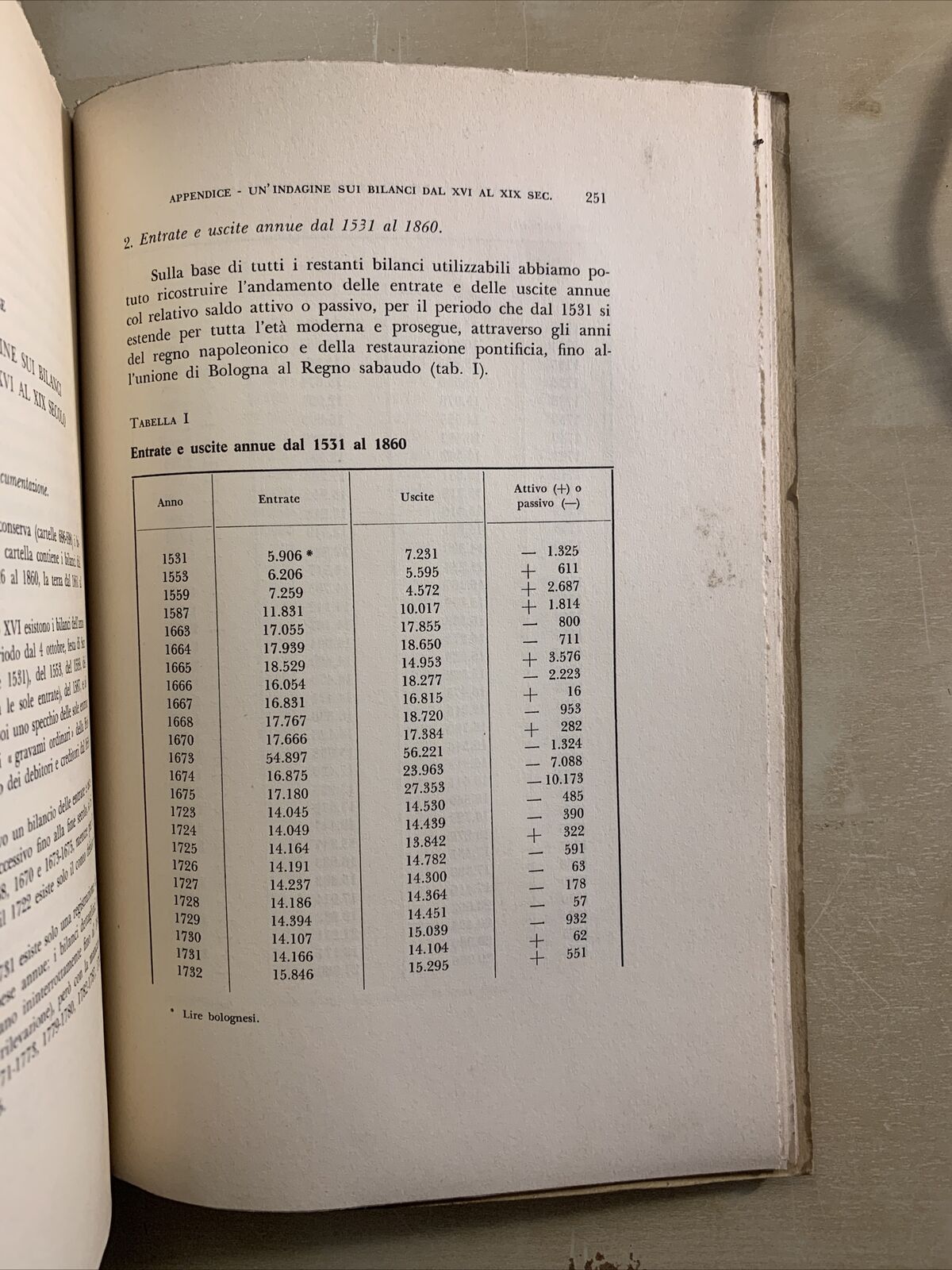 LA FABBRICA DI S. PETRONIO IN BOLOGNA DAL XIV AL XX SECOLO. FANTI, HERDER 1980 #