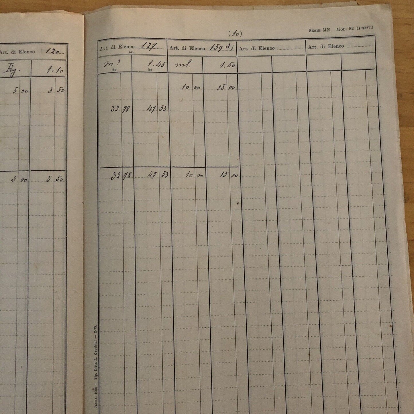 FERROVIE DELLO STATO sommario delle quantità di lavori 1909 compilato a mano