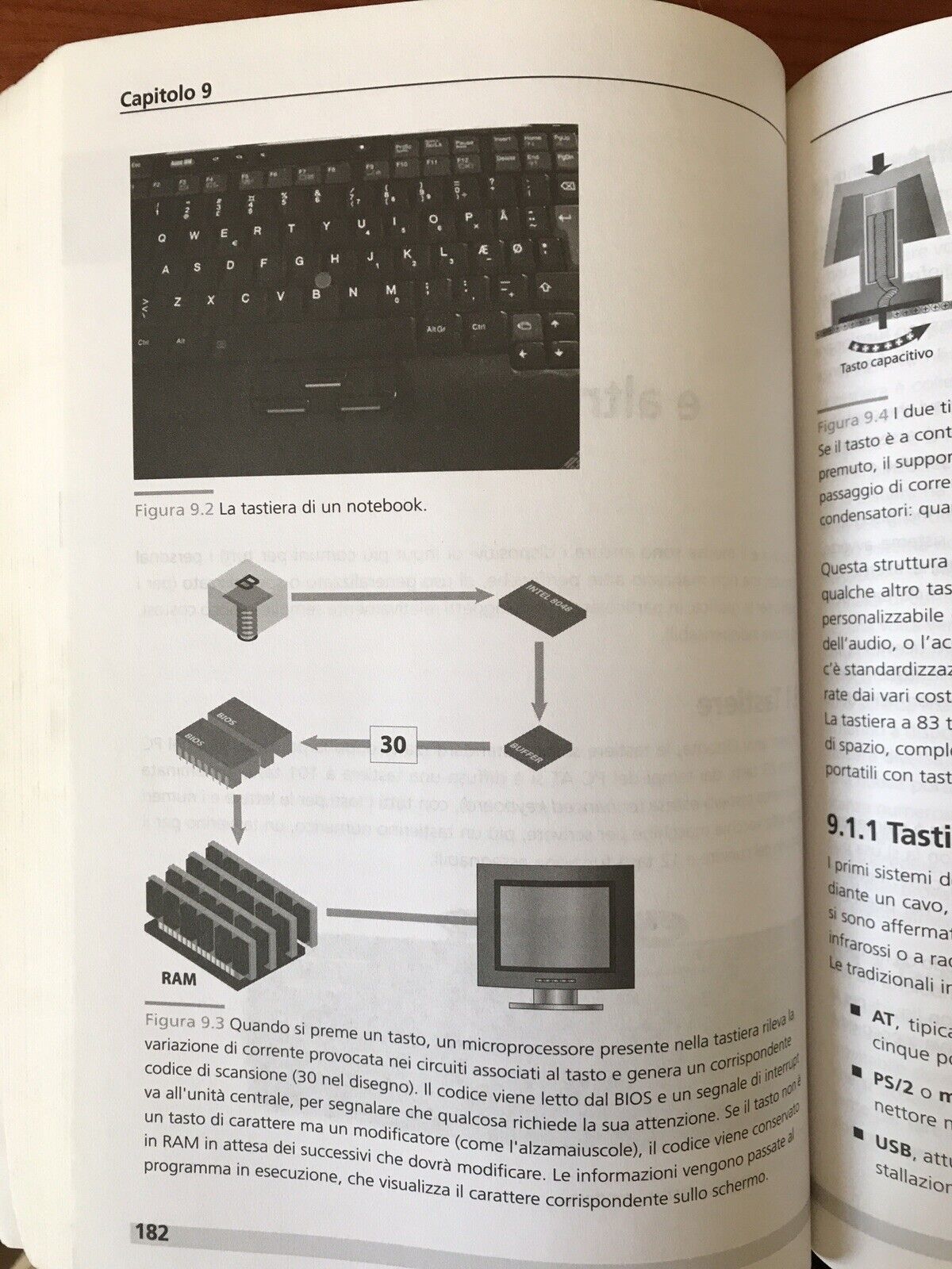 MANUALE DELL'HARDWARE aggiornare e riparare il pc. Sala Virginio B. - Hoepli