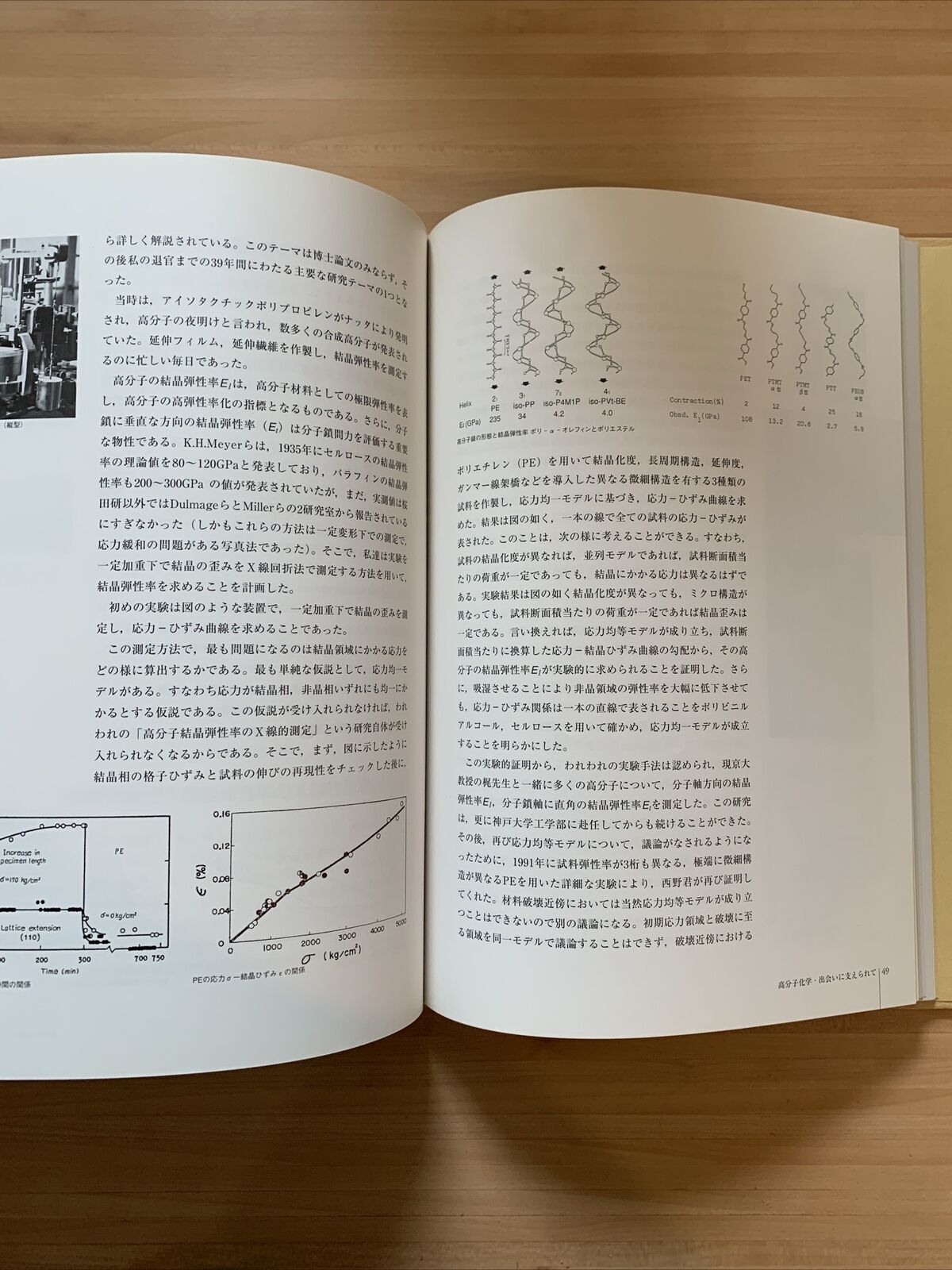 中前勝彦先生 研究活動とその足跡 平成13年12月. Il Signor Katsuhiko Nakamae. Attività di Ricerca