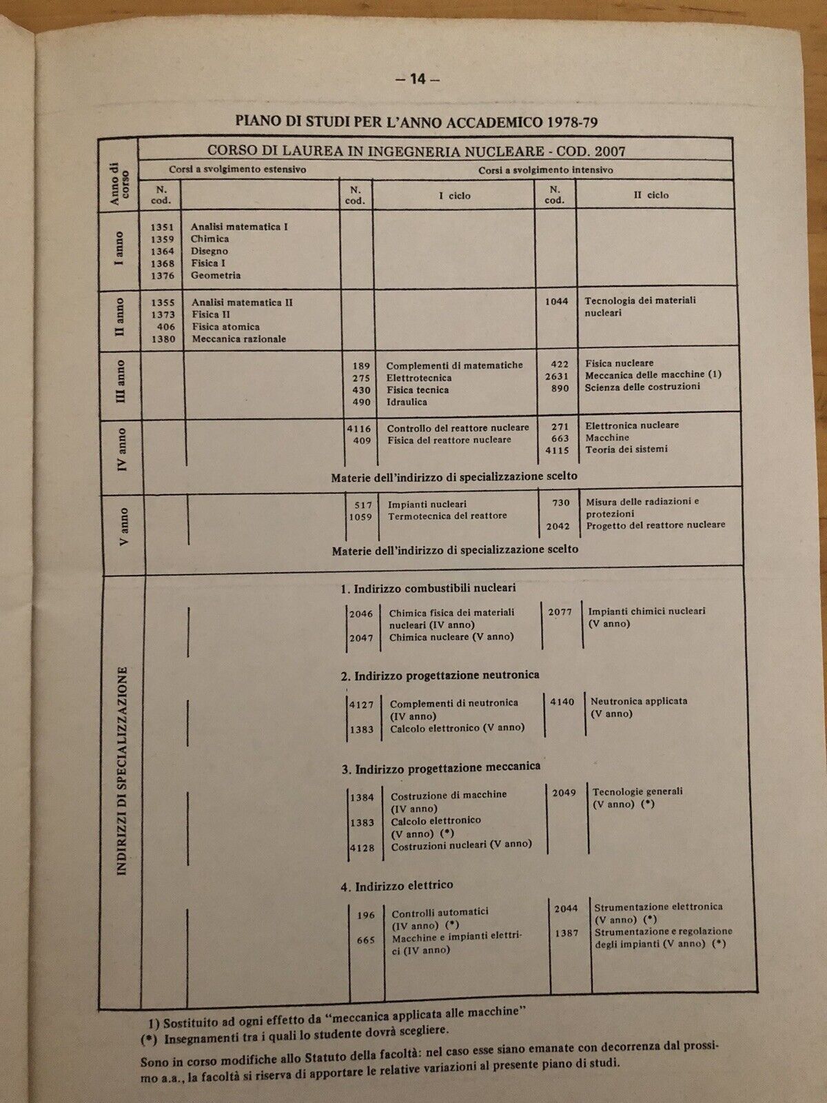 Università di Bologna - Facoltà di ingegneria. anno accademico 1978 1979