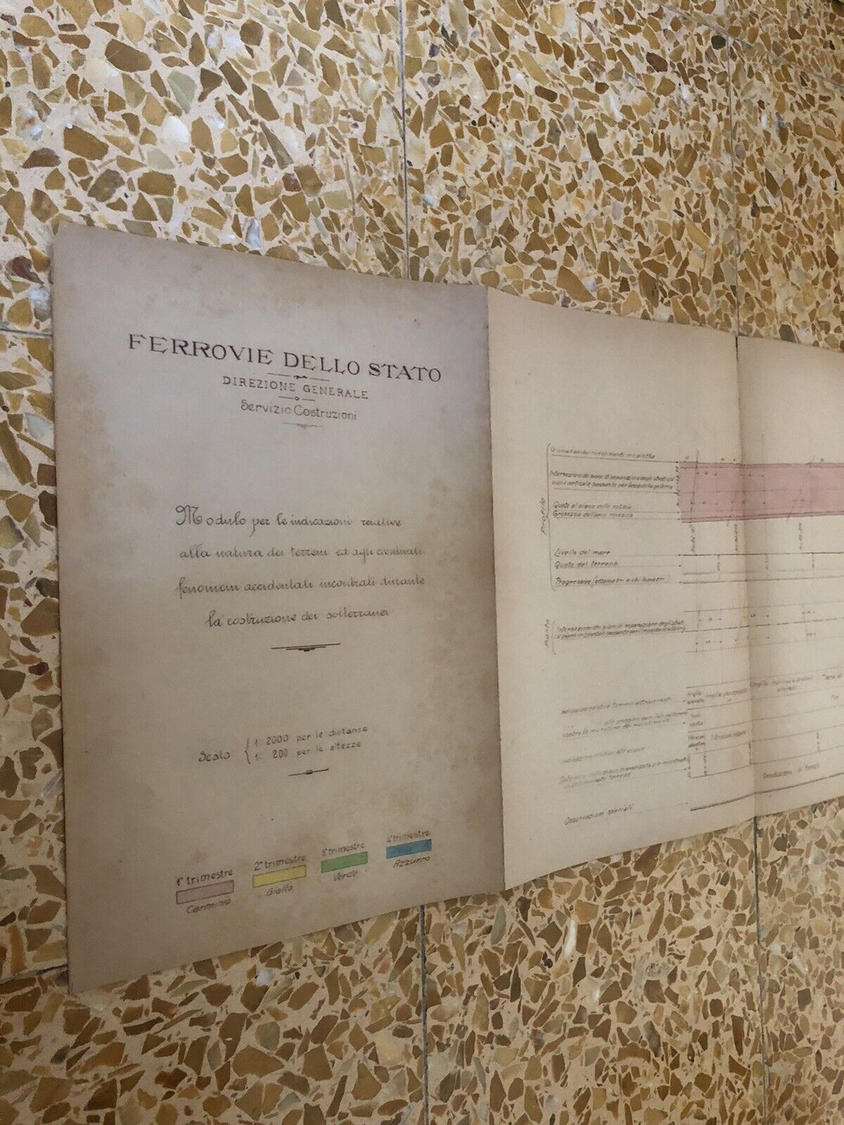 FERROVIE DELLO STATO F.S. natura dei terreni, costruzione sotterranei, fenomeni