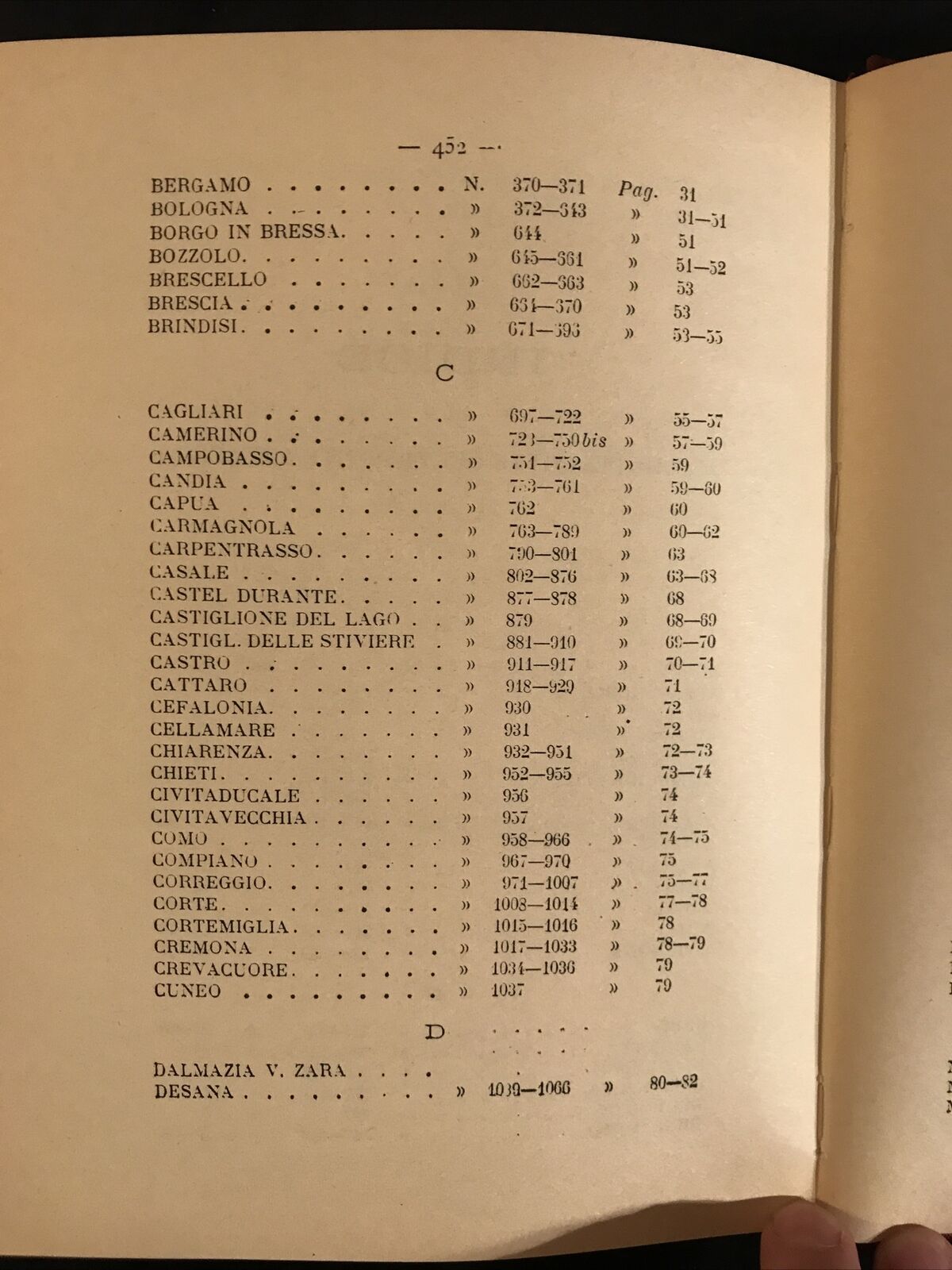 CATALOGO DELLE MONETE ITALIANE medioevali e moderne Cav. G. Rossi -A. FORNI ED.