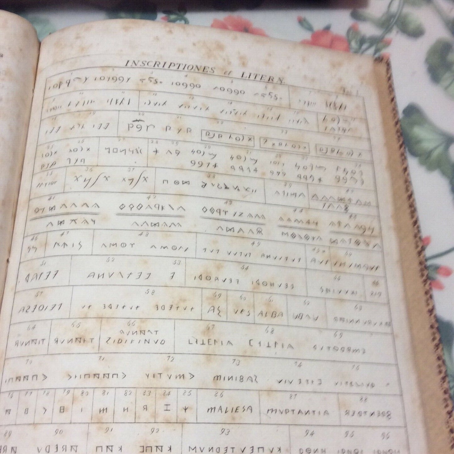 CLASSES GENERALES SEU MONETA VETUS URBIUM POPULORUM ET REGUM 1821 numismatica