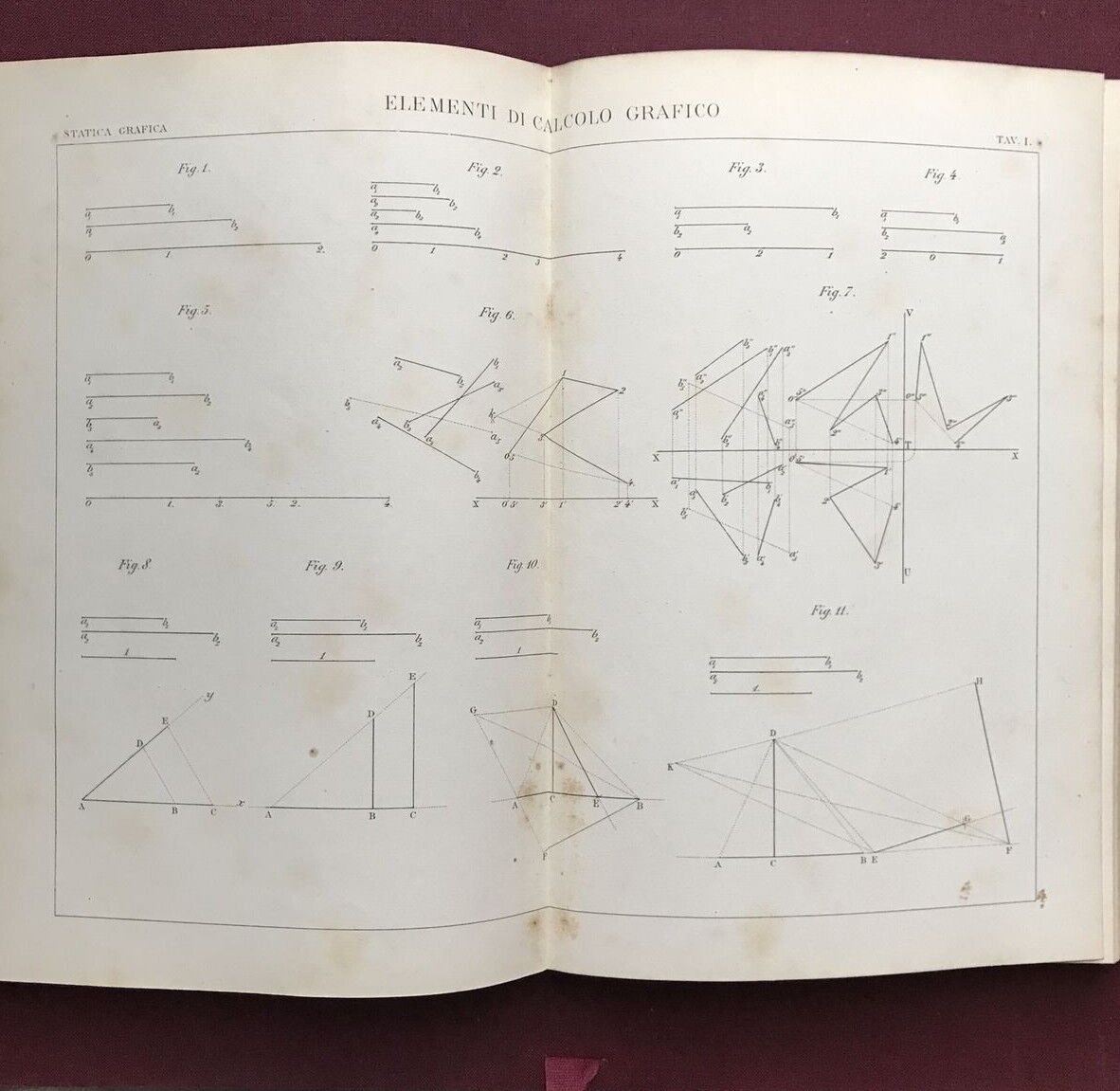 STATICA GRAFICA teoria ed applicazioni, Ferdinando Zucchetti, Negro editore 1878