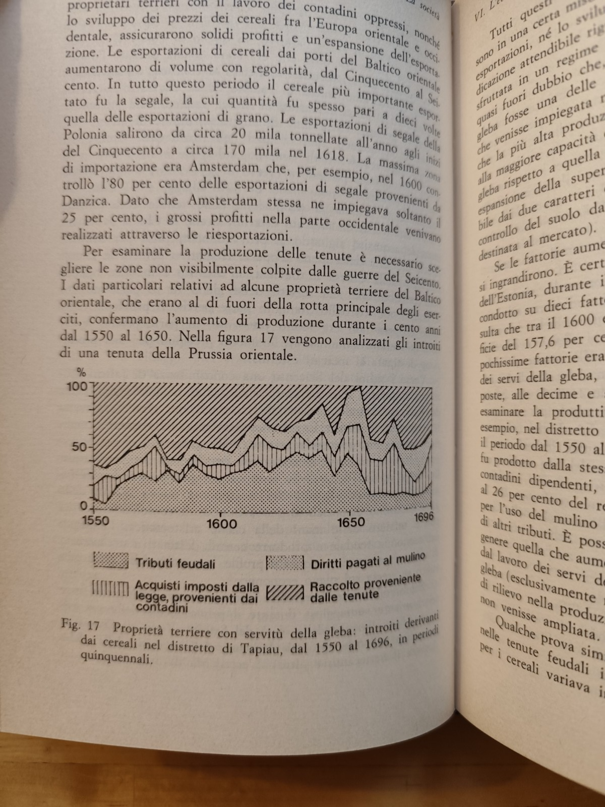 Il secolo di ferro 1550/1660 Henry Kamen - Laterza 1977
