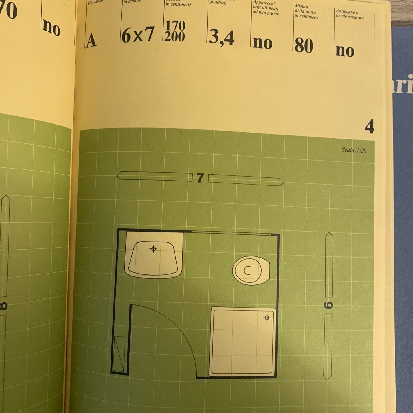 PROGETTAZIONE E AMBIENTAZIONE " IL BAGNO". MODULO 30 POZZI 1973