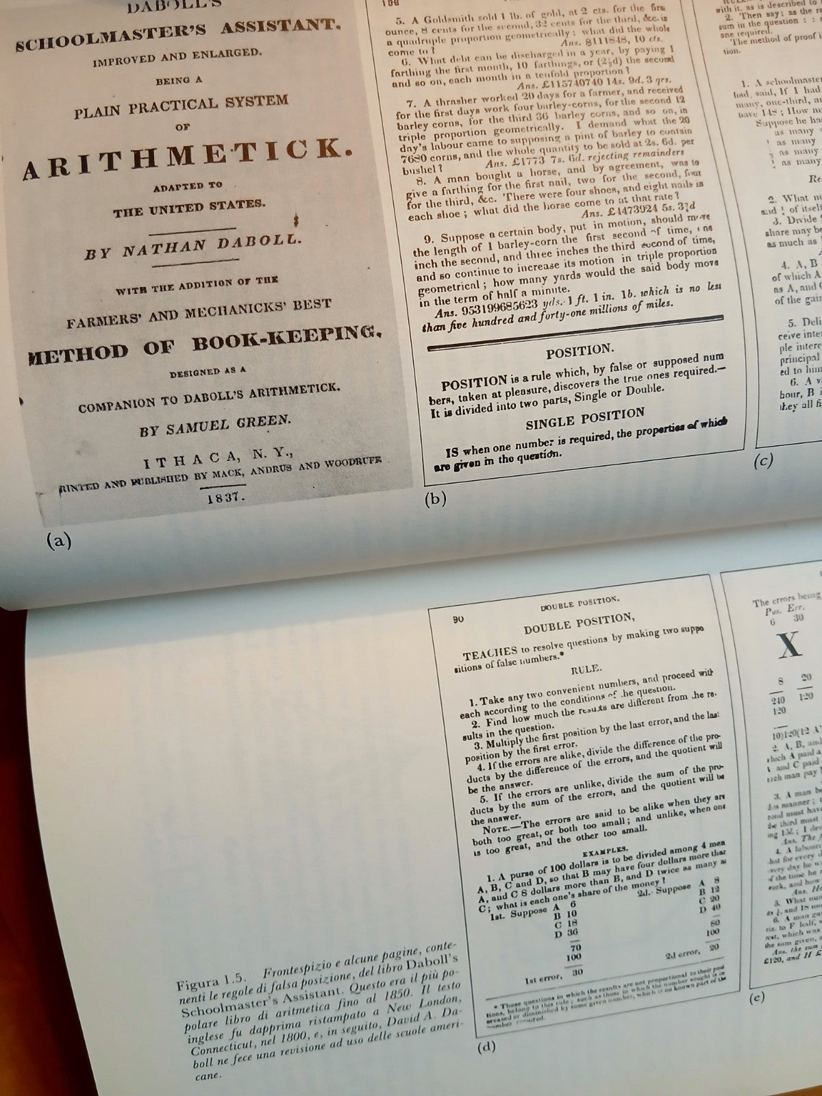 Le radici storiche delle matematiche elementari - Lucas N. H. Bunt - Zanichelli