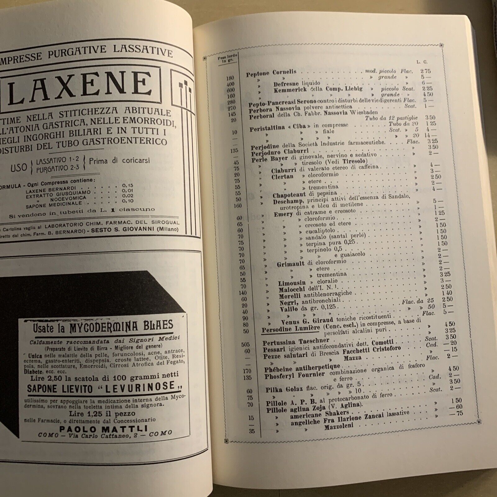 FARMACIA VINTAGE FARMACEUTICA - Catalogo 1915 *RISTAMPA* - medicinali, droghe #