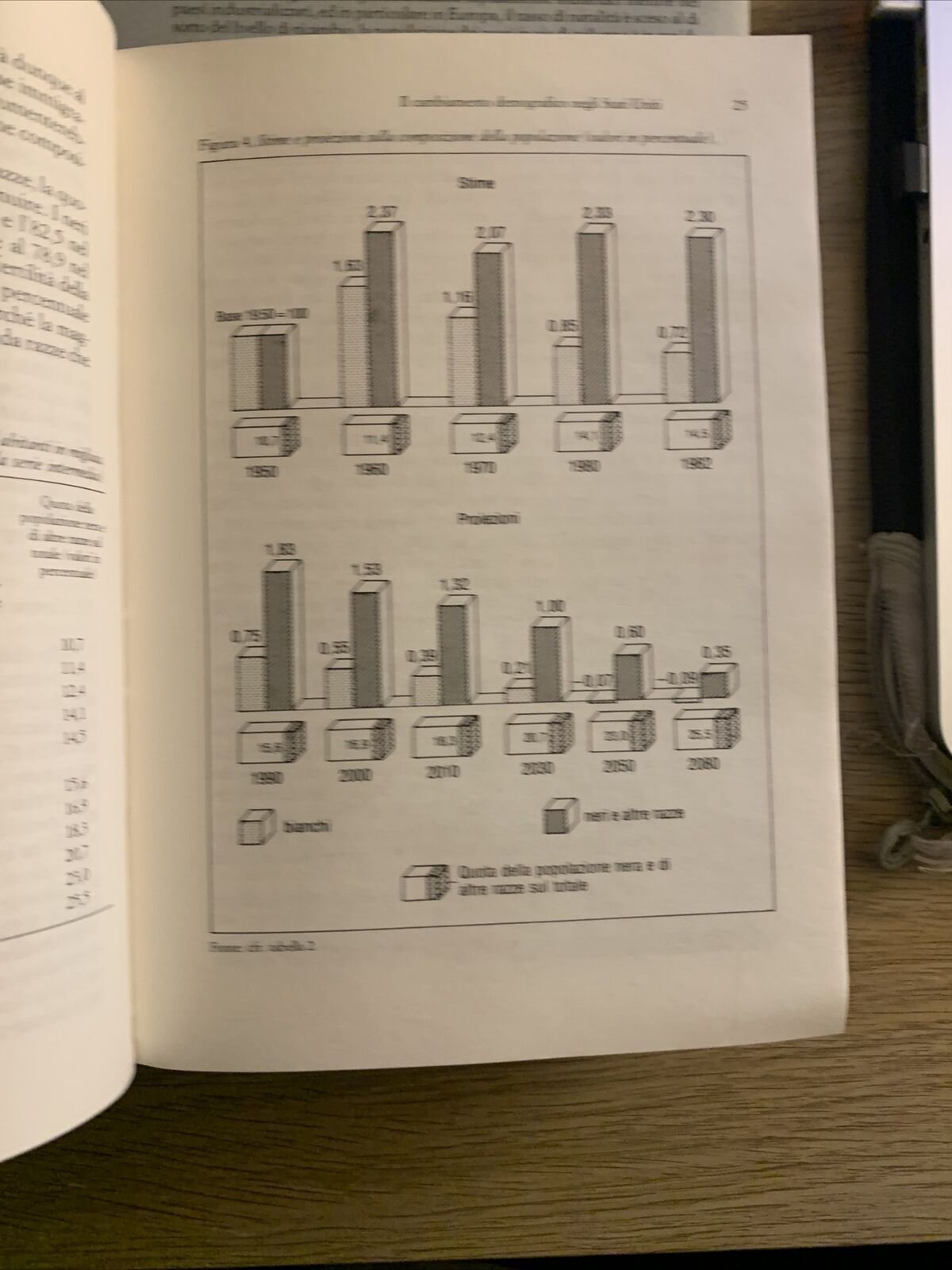 ABITARE IL PIANETA, futuro demografico migrazioni tensioni. 2 Voll. G. Agnelli #