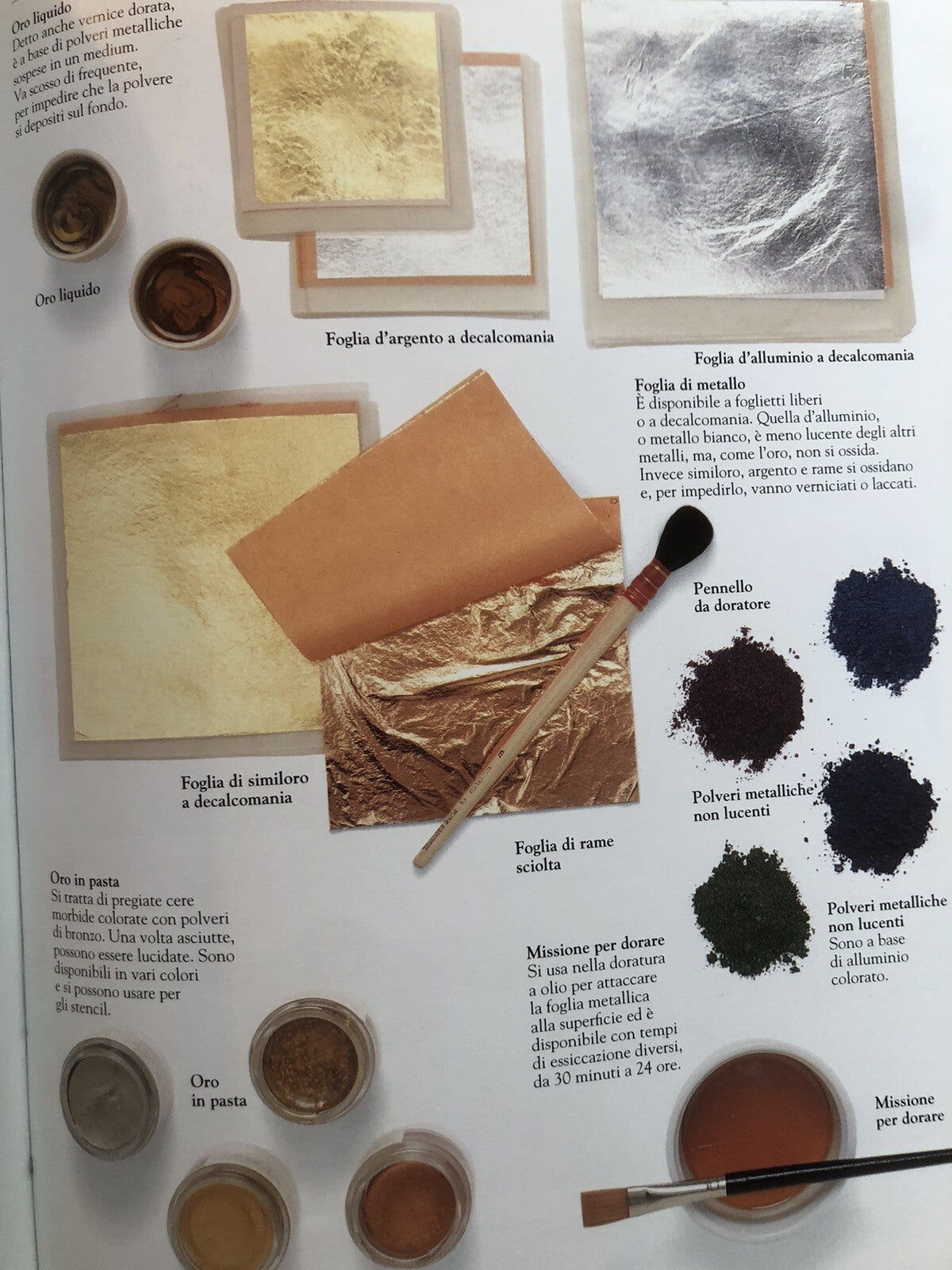 Pitture tradizionali materiali e tecniche antiche per decorare la casa A. Sloan