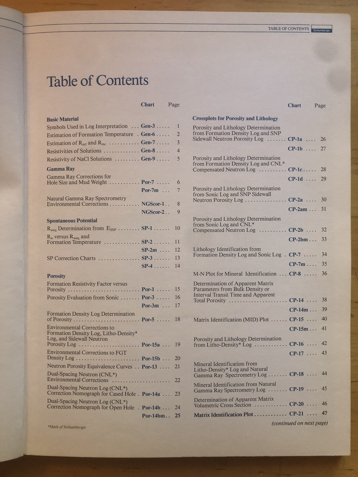 Schlumberger log interpretation charts 1986