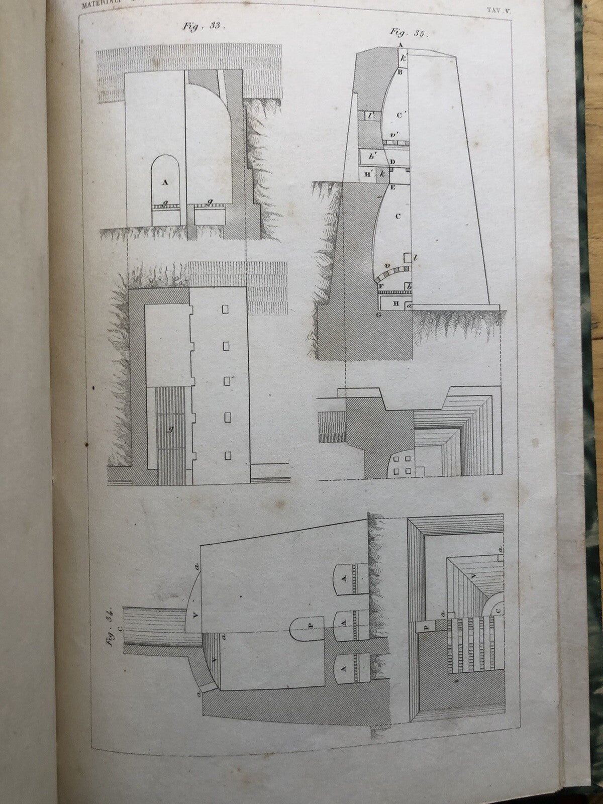 Materiali da costruzione Curioni Giovanni 1864 Prima edizione, legatura in pelle
