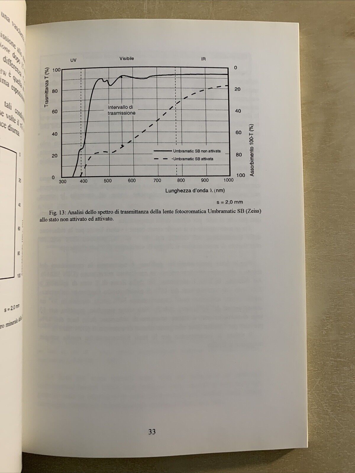 LENTI FOTOCROMATICHE - Nicola pescosolido, Luciano Ponte,