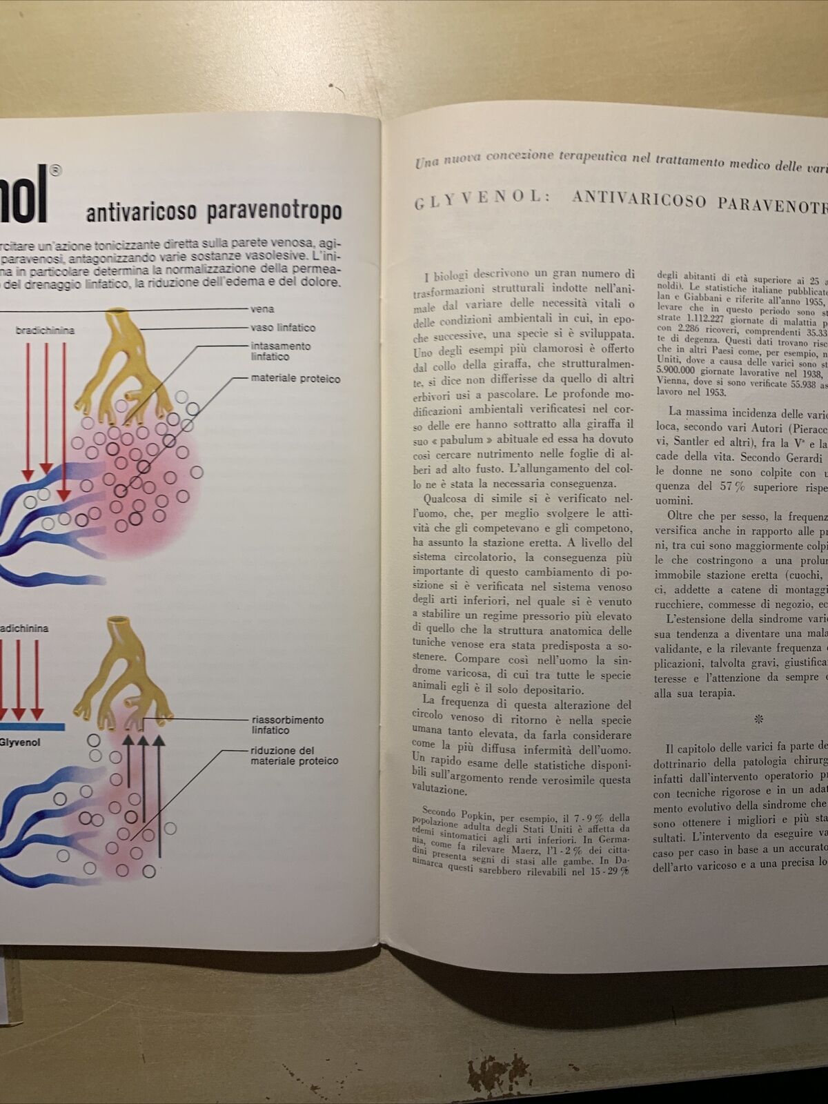 SIMPOSI CLINICI VOLUME 5 NUMERO 4 - 1968 #