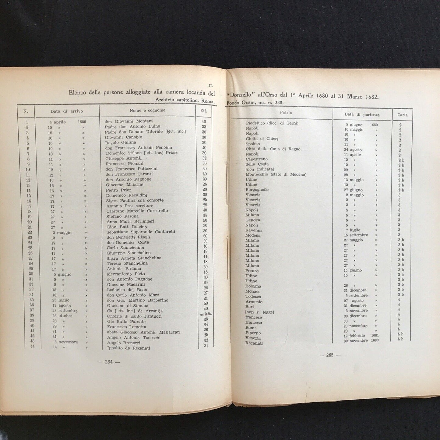 PELLEGRINI E VIAGGIATORI NELL'ECONOMIA DI ROMA dal XIV al XVII sec, Mario Romani