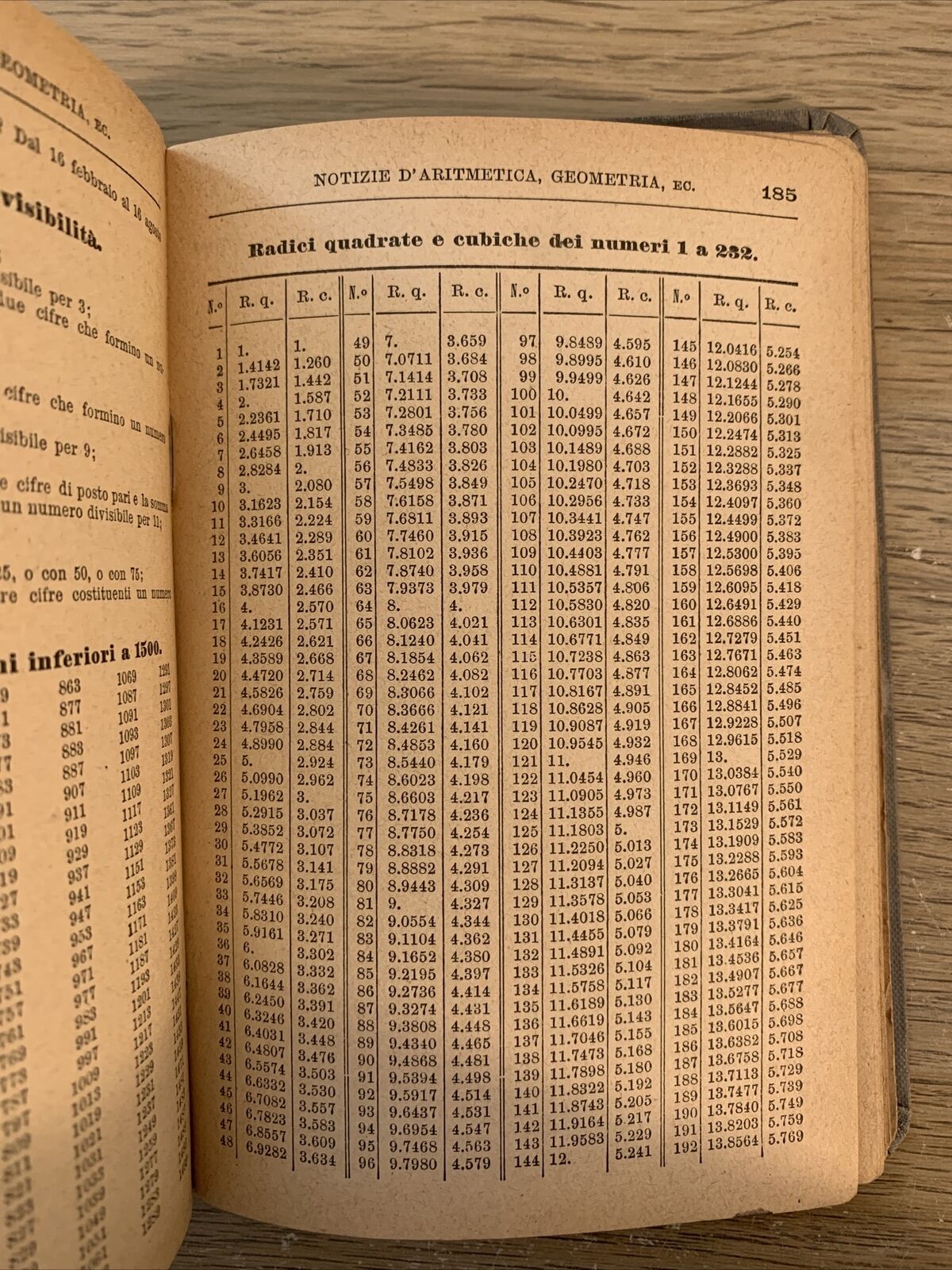 Enciclopedia tascabile Bemporad 1906