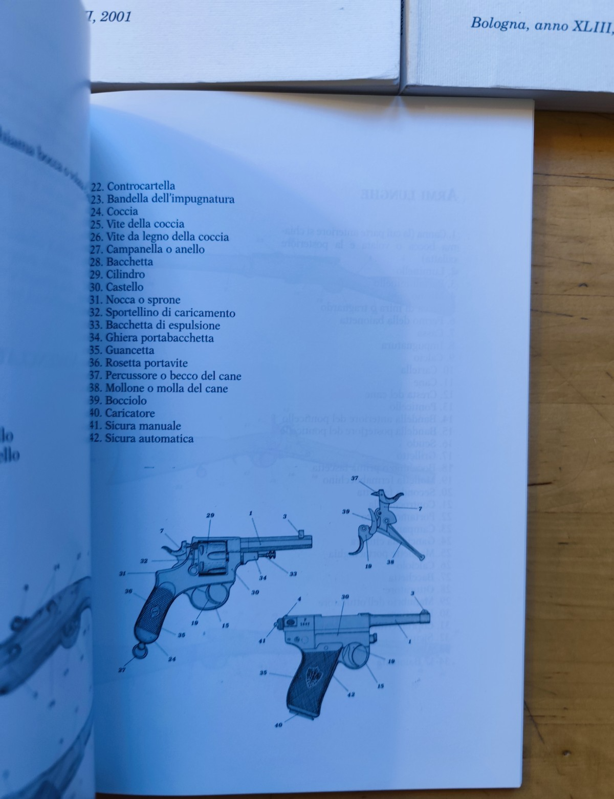 Bollettino del Museo del Risorgimento Bologna - 1998, 2001, 2004