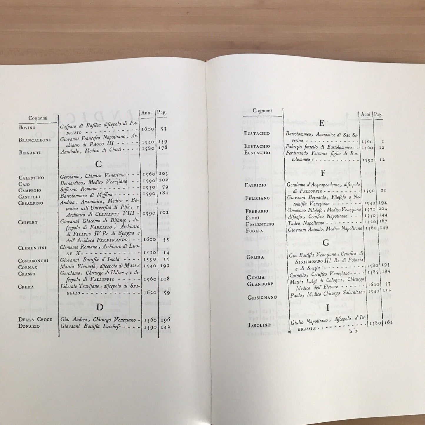 Storia Scoperte Fisic Medico Anatomico Chirurgiche illustri italiani Brambilla #