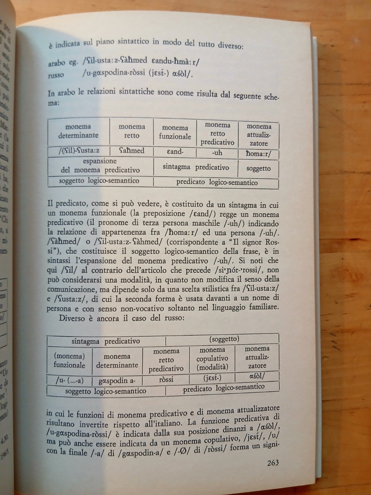 Lingua e stile Società editrice Il Mulino 1968 - 1966