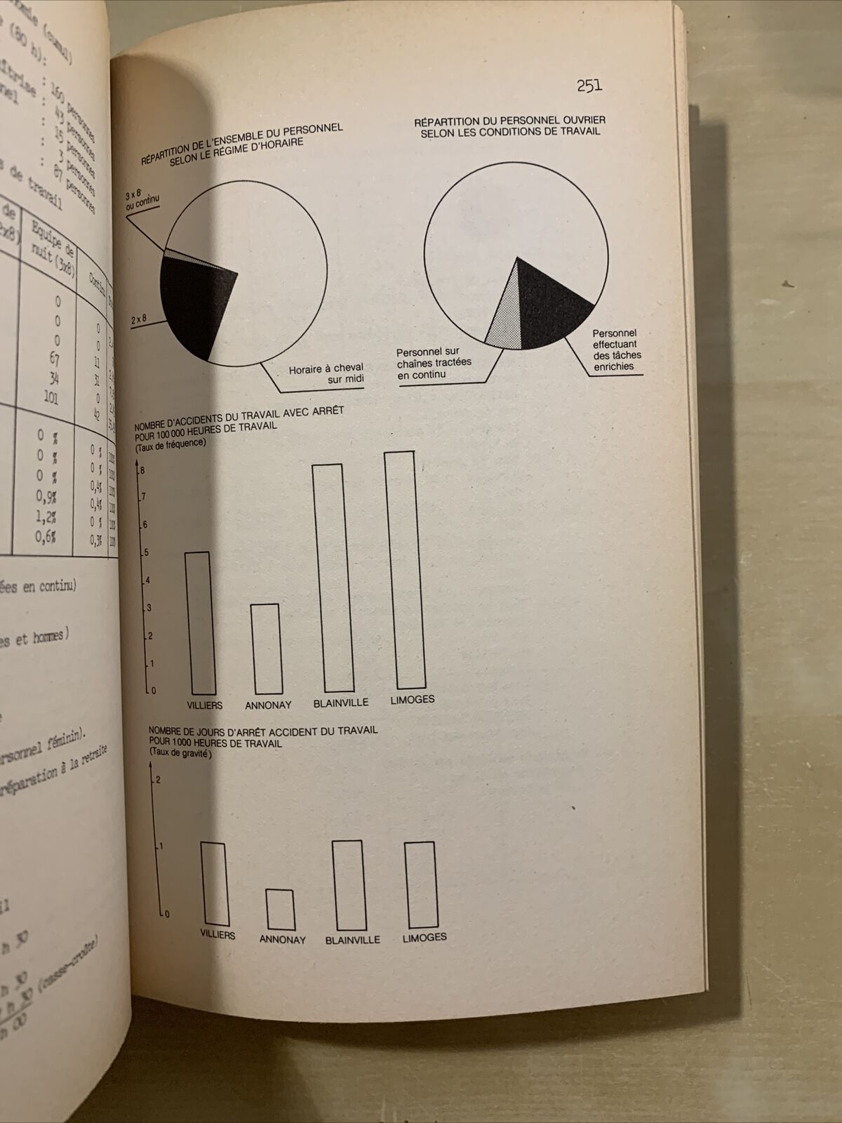 IL BILANCIO SOCIALE DELL'IMPRESA - DE SANTIS, VENTRELLA. Franco Angeli 1980